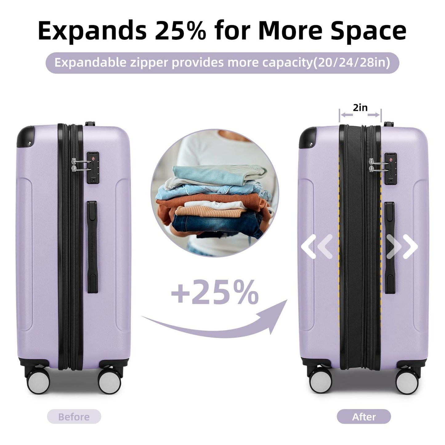 6-Piece Expandable Luggage Set, Hardside Suitcases with 360° Spinner Wheels, TSA2