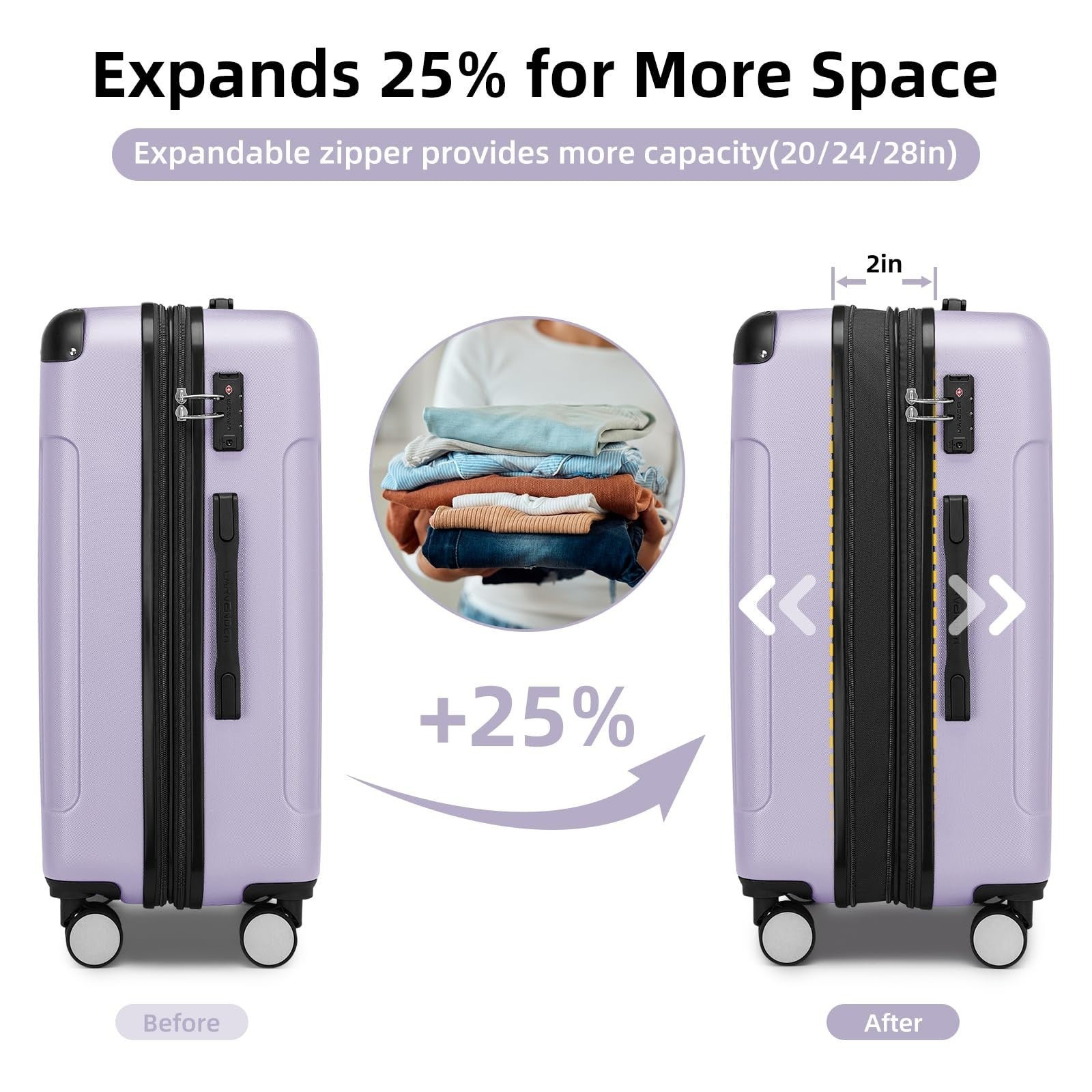 6-Piece Expandable Luggage Set, Hardside Suitcases with 360° Spinner Wheels, TSA2
