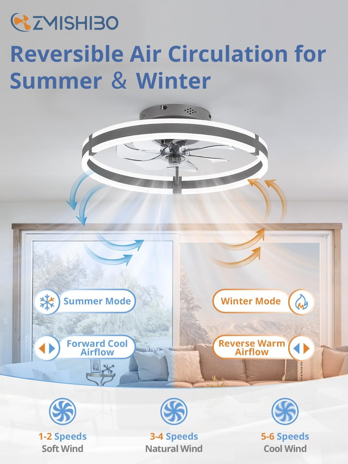 Low Profile 19.7'' Ceiling Fan with Lights & Remote, Dimmable LED, Quiet DC Moto3