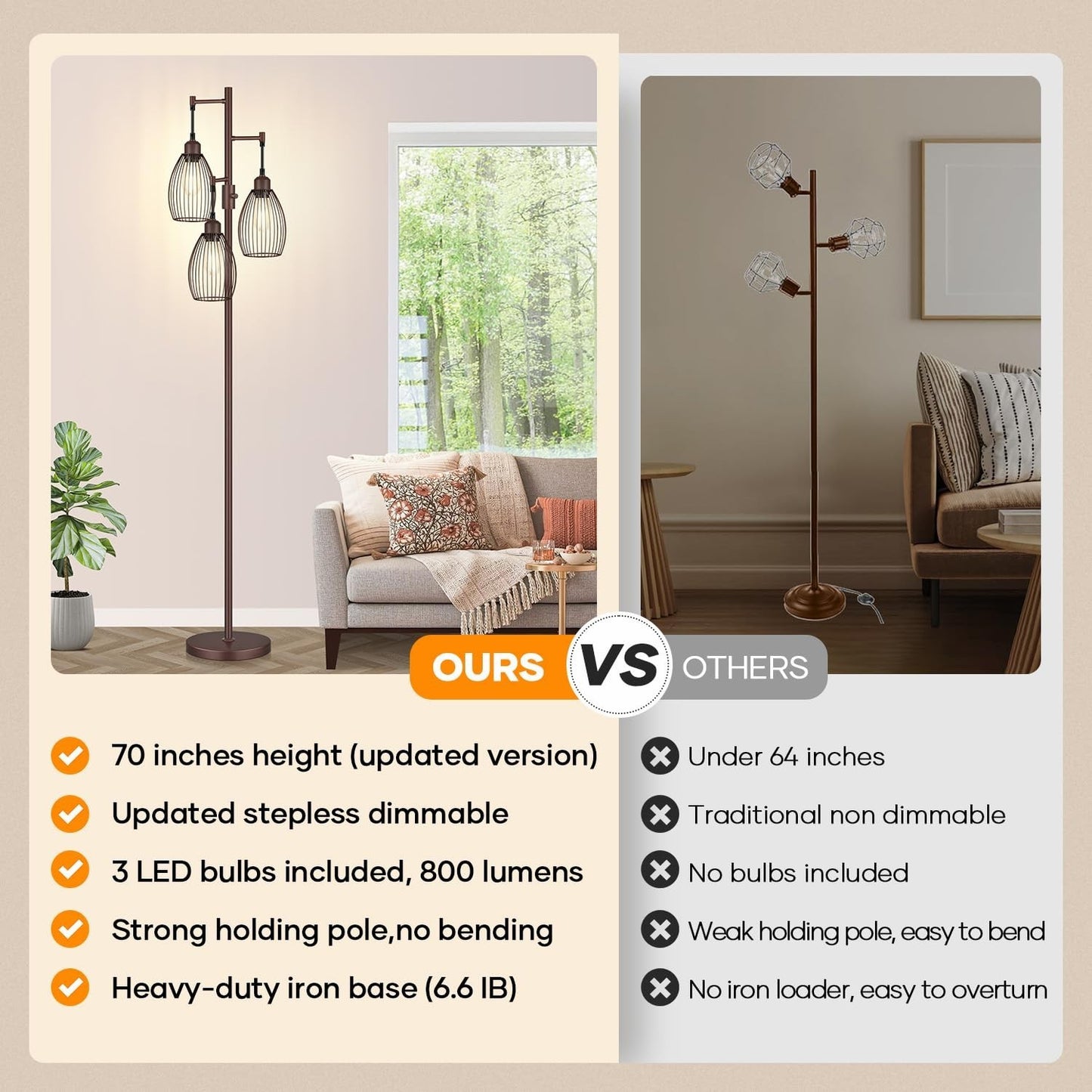 Dimmable Floor Lamp with 3 LED Bulbs, Industrial Tree Design for Living Room, Be1