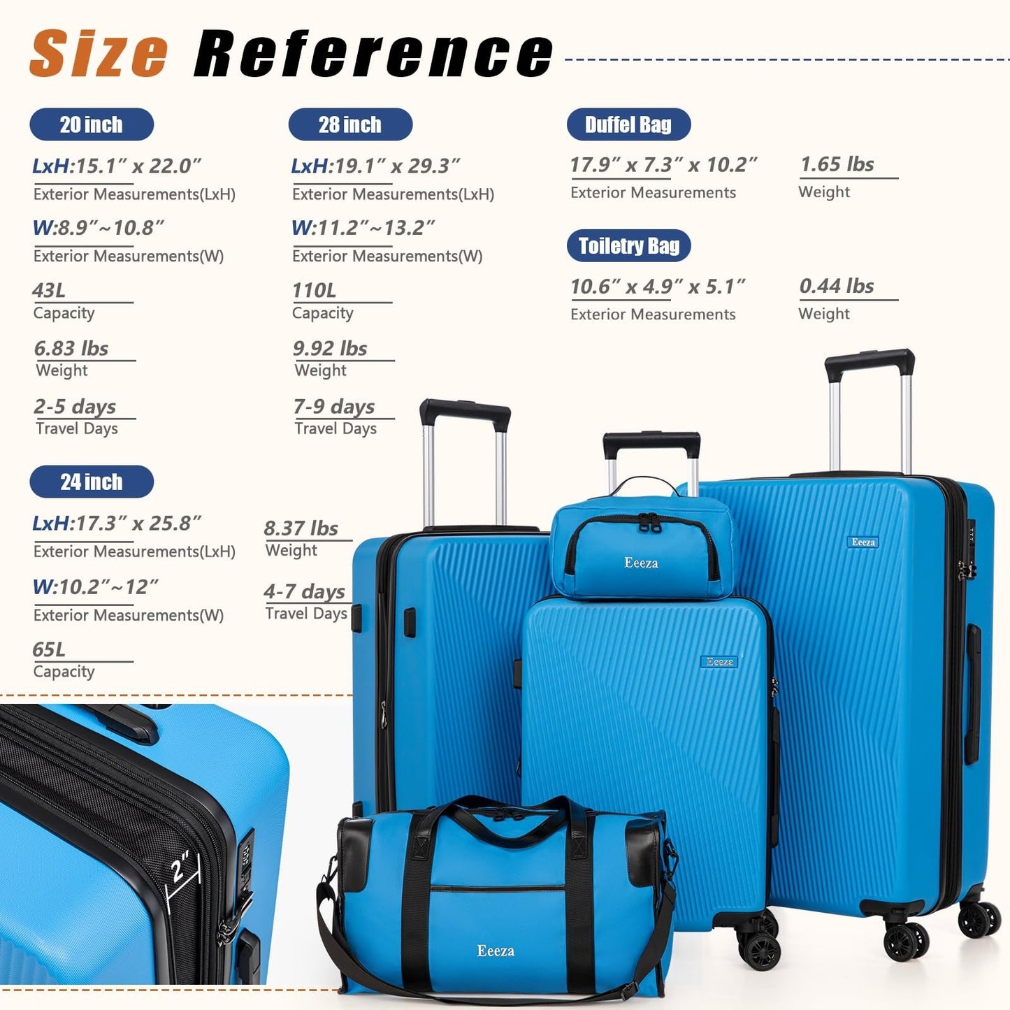 5-Piece Hardshell Luggage Set - TSA Lock, Spinner Wheels, Water-Repellent, 20/248
