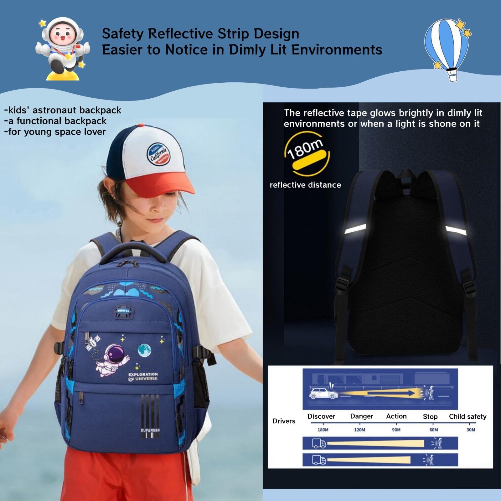 3pcs Boys Backpack Set with Lunch Box   Lightweight Astronaut School Bags for Ki6