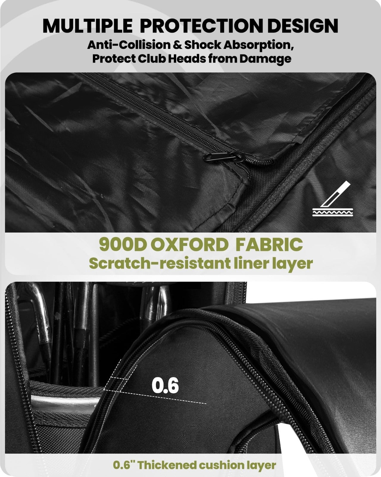 Padded Golf Travel Bag with Reinforced Wheels | Waterproof 900D Oxford Fabric, S2