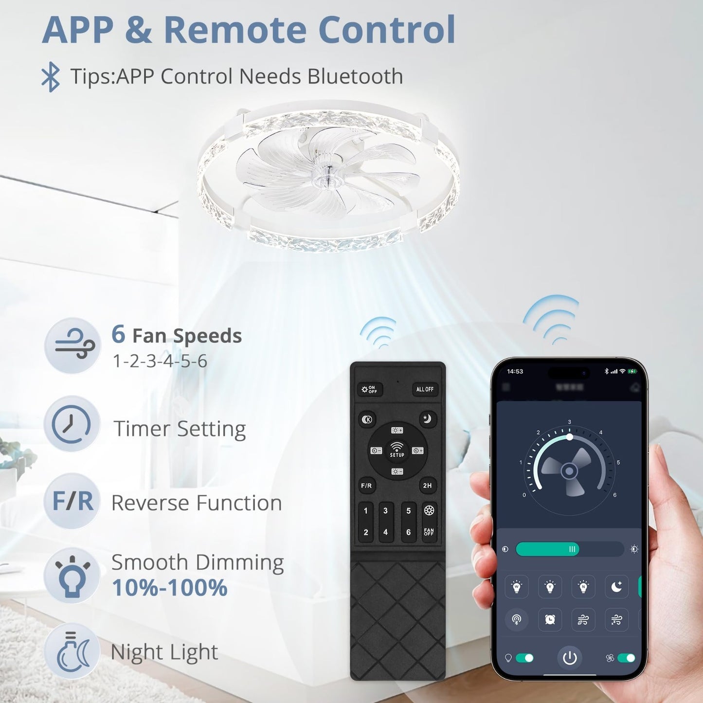 24" LED Ceiling Fan with Lights & Remote | Dimmable, 6 Speeds, Flush Mount, Time3