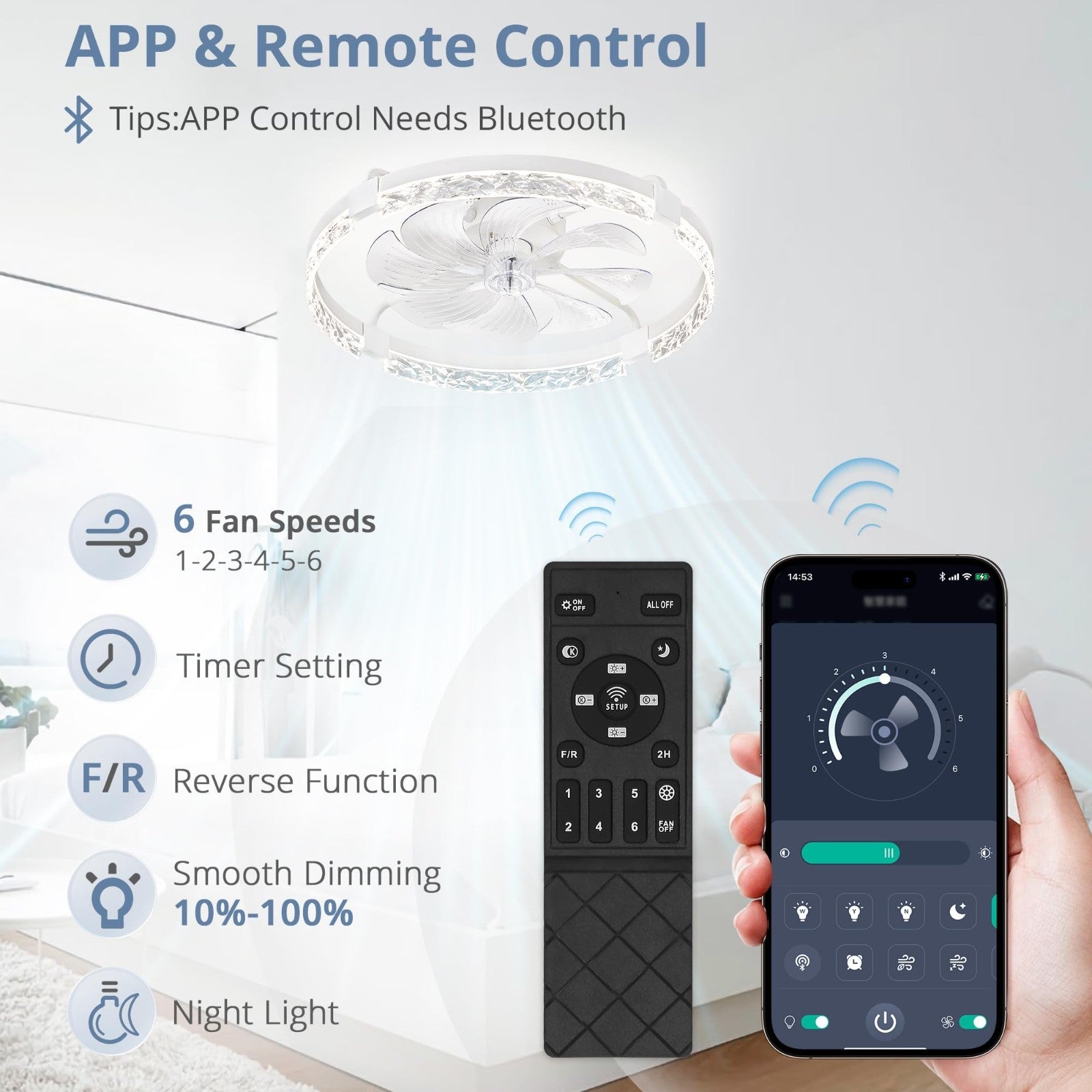 24" LED Ceiling Fan with Lights & Remote | Dimmable, 6 Speeds, Flush Mount, Time3