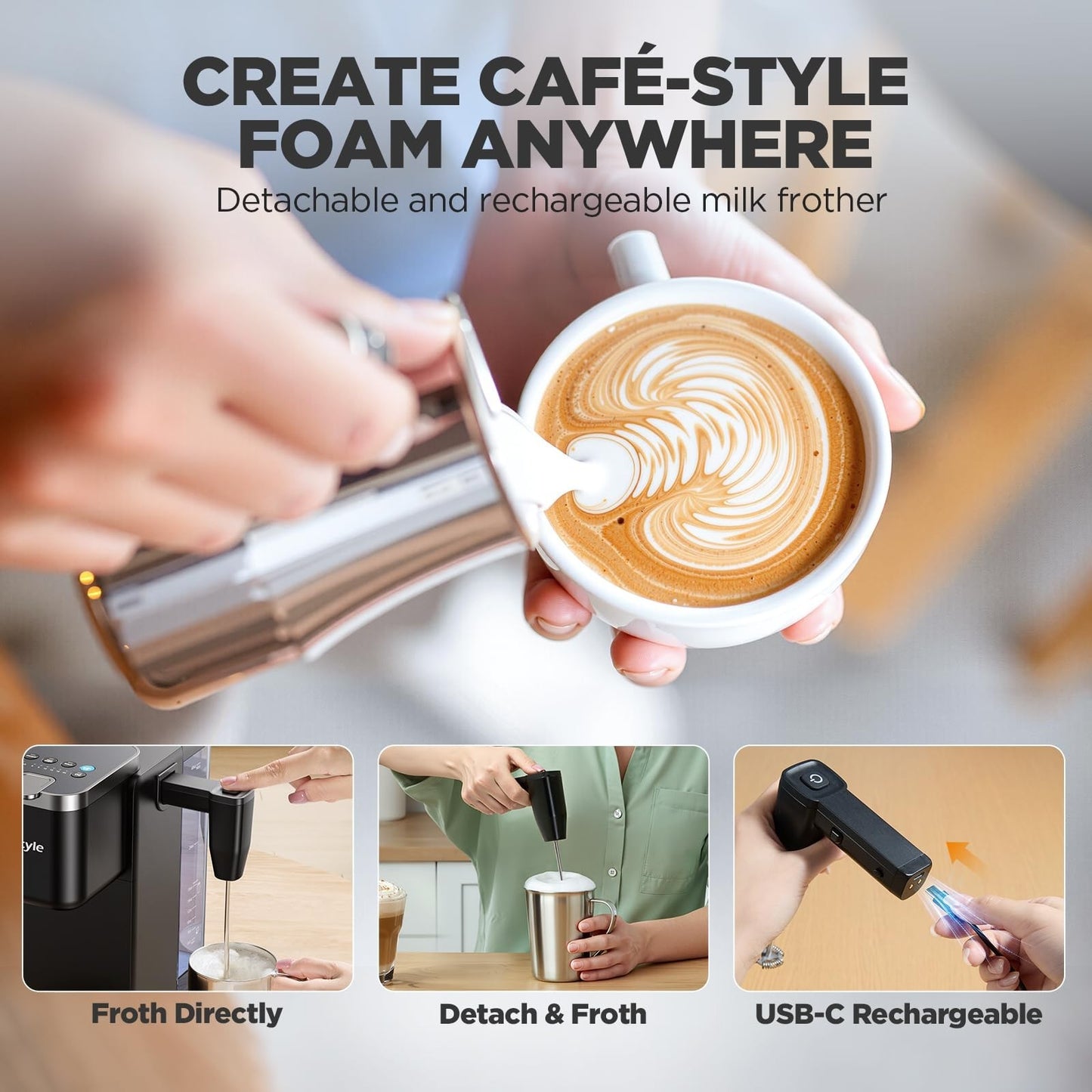 Single Serve Coffee Maker with Milk Frother, 40oz Tank, 6 Brew Sizes, BPA Free5