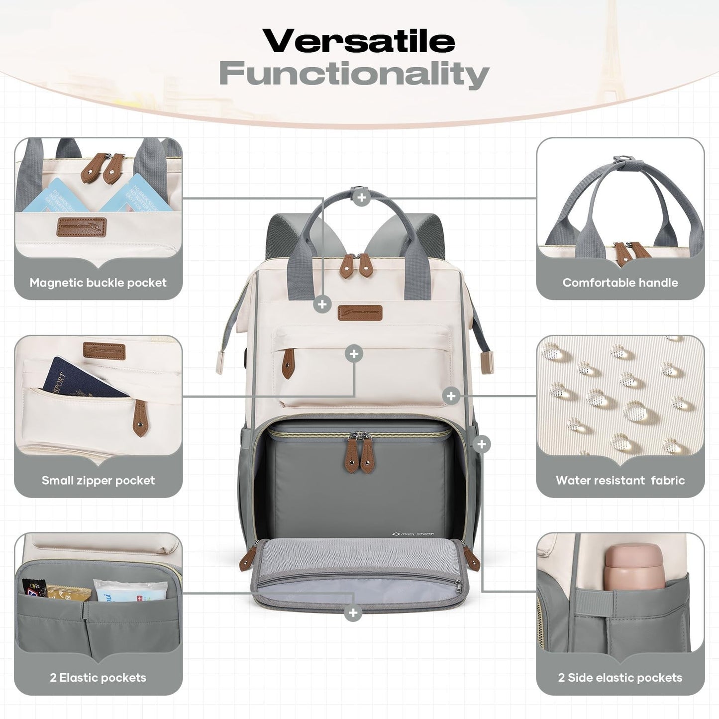Travel Laptop Backpack for Men & Women, Fits 15.6-17.3" Laptops, Insulated Lunch3