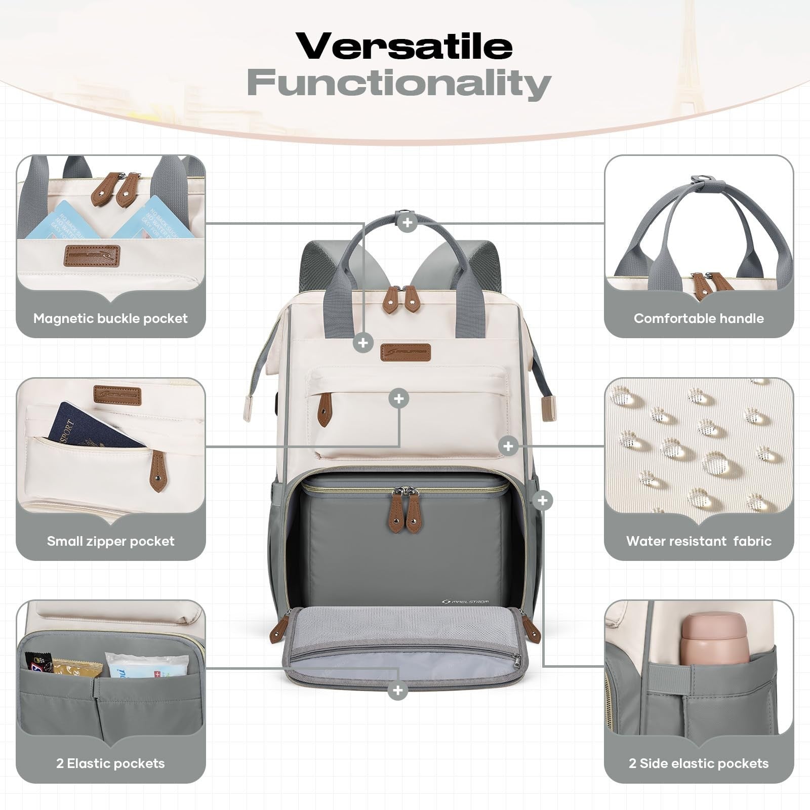 Travel Laptop Backpack for Men & Women, Fits 15.6-17.3" Laptops, Insulated Lunch3