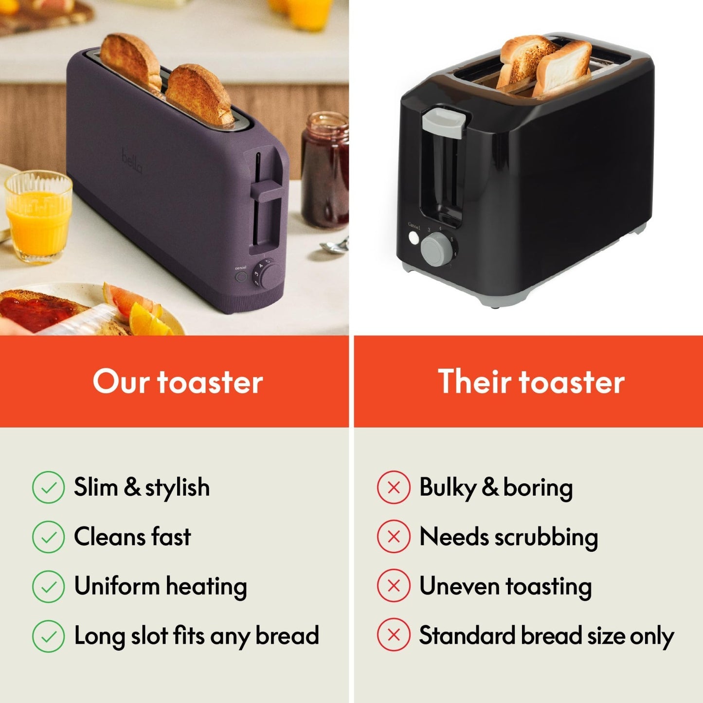 2 Slice Slim Toaster with Long Slot & Extra Wide Design   Plum Color, Compact &7