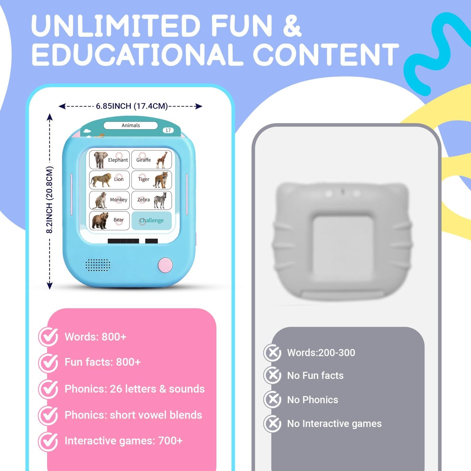 Interactive Phonics Flash Cards for Kids, 166 Pages, 800+ Words, 700+ Games, Lea5