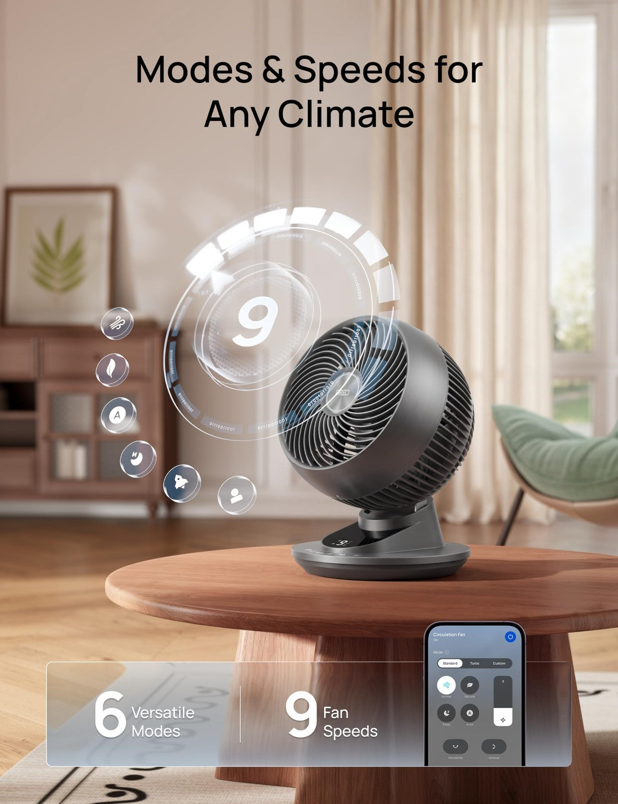 Powerful 12" Smart Fan with 85 ft Airflow, Quiet 20dB, 90° Oscillation, App/Voic4