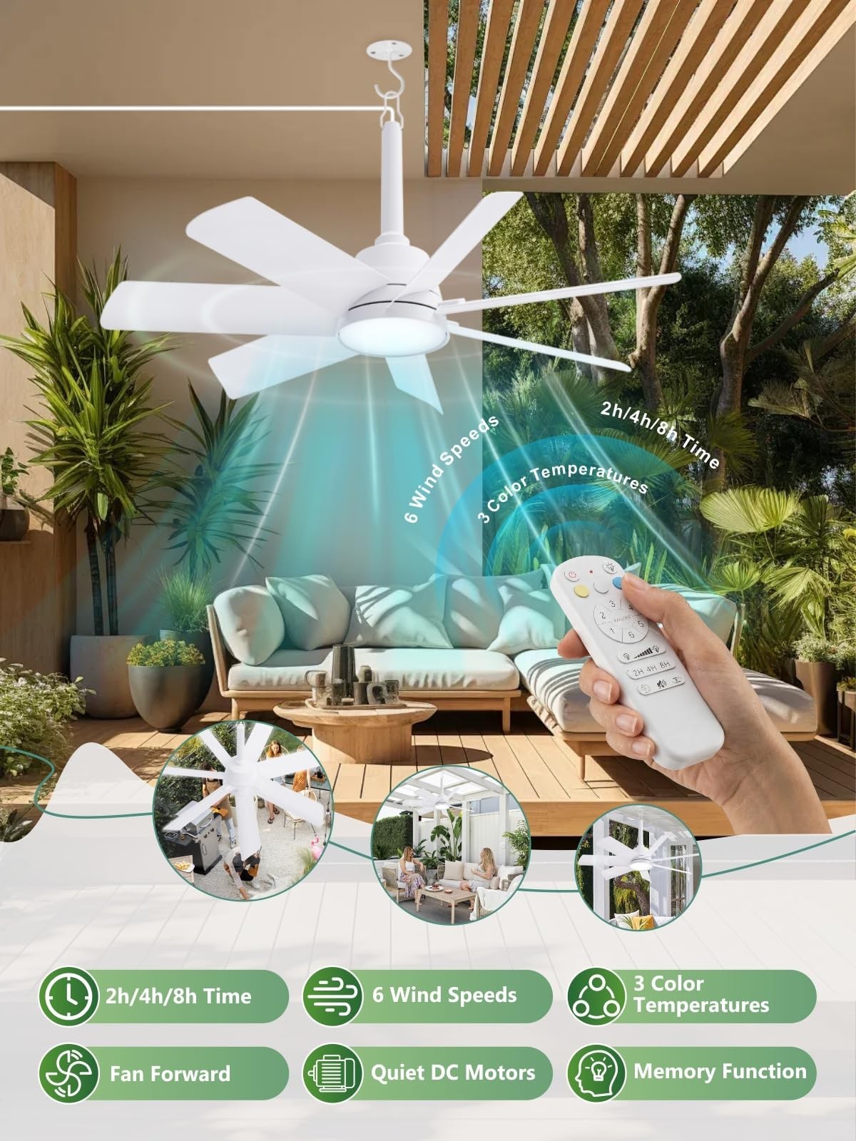 28" Outdoor Ceiling Fan with Light & Remote   Waterproof, Dimmable, 6 Speed, Por3