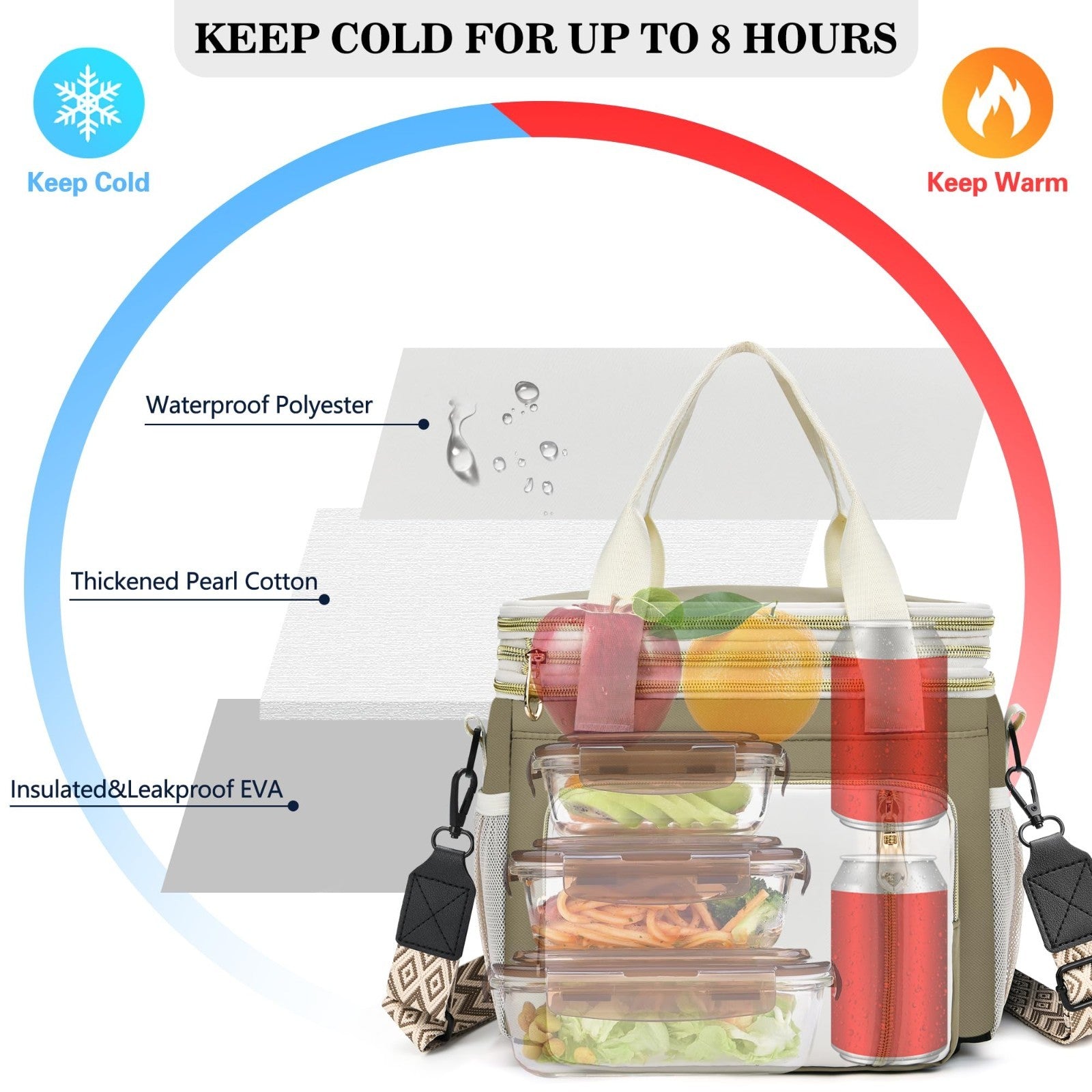 Insulated Lunch Bag - 16L Expandable Cooler Tote, Leakproof, Adjustable Strap fo3
