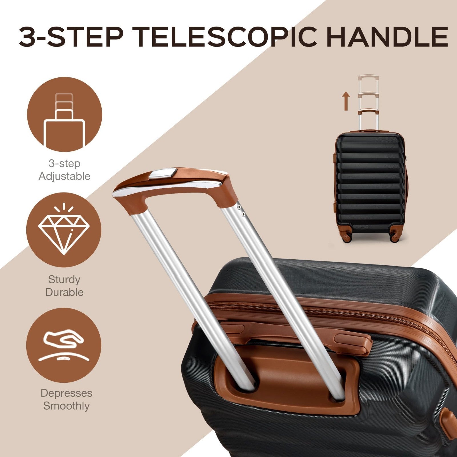 3 Piece Luggage Set - 20" 24" 28" ABS Hardshell Suitcases with Spinner Wheels &2