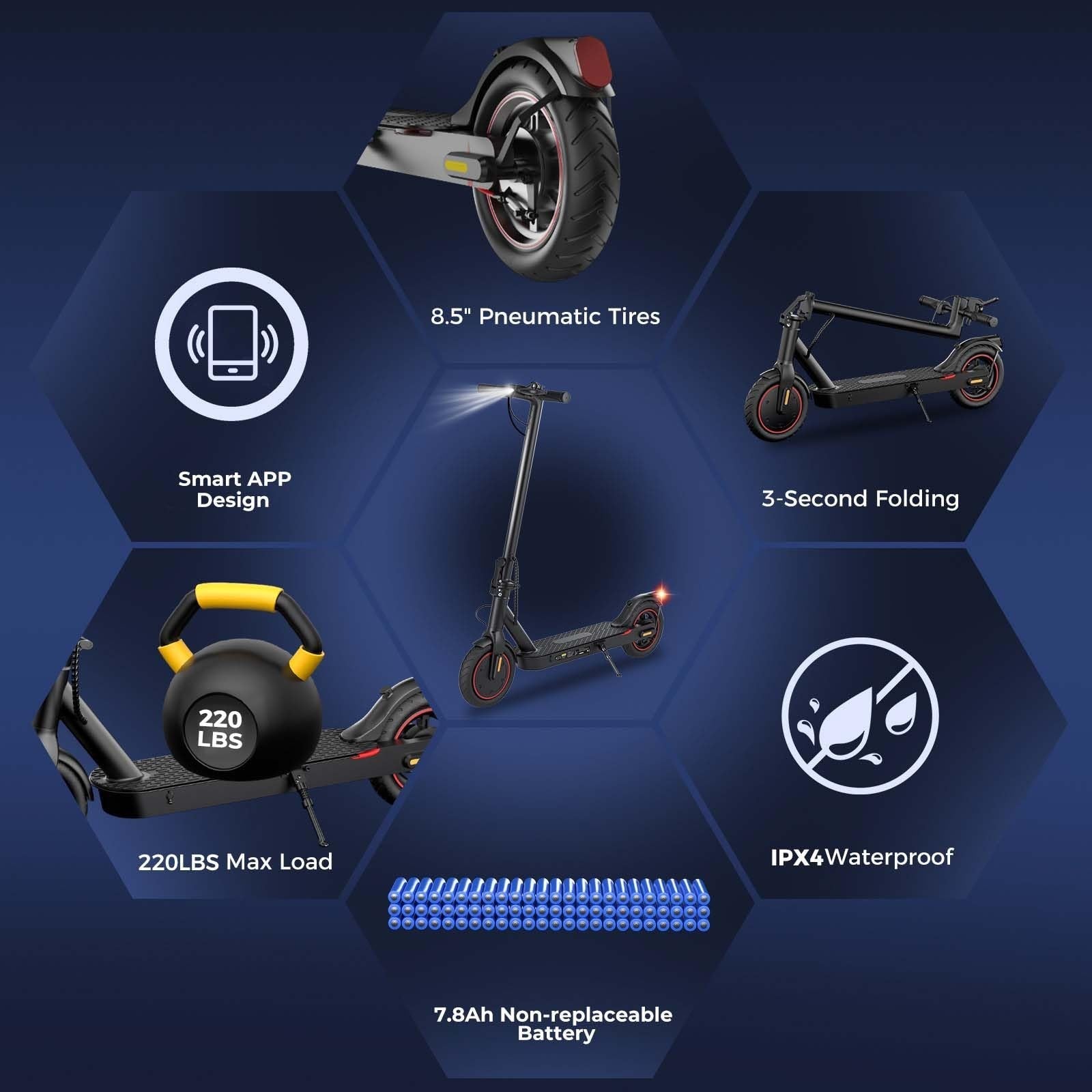 High-Power Electric Scooter for Adults & Teens, 1200W/1000W/500W Motor, 10''/8.52