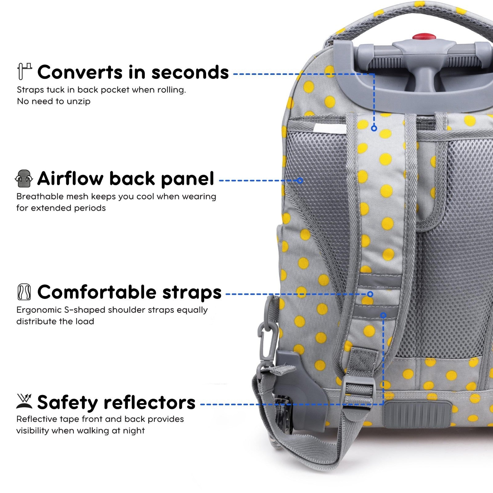 Kids Rolling Backpack & Lunch Bag Set   Elementary School Carry On Suitcase with6