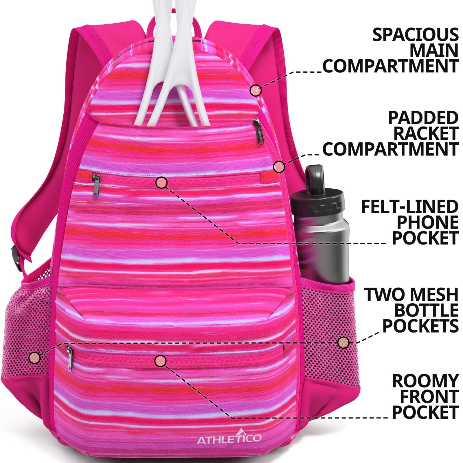 City Tennis Bag with Multiple Pockets, Durable Material, Adjustable Straps2