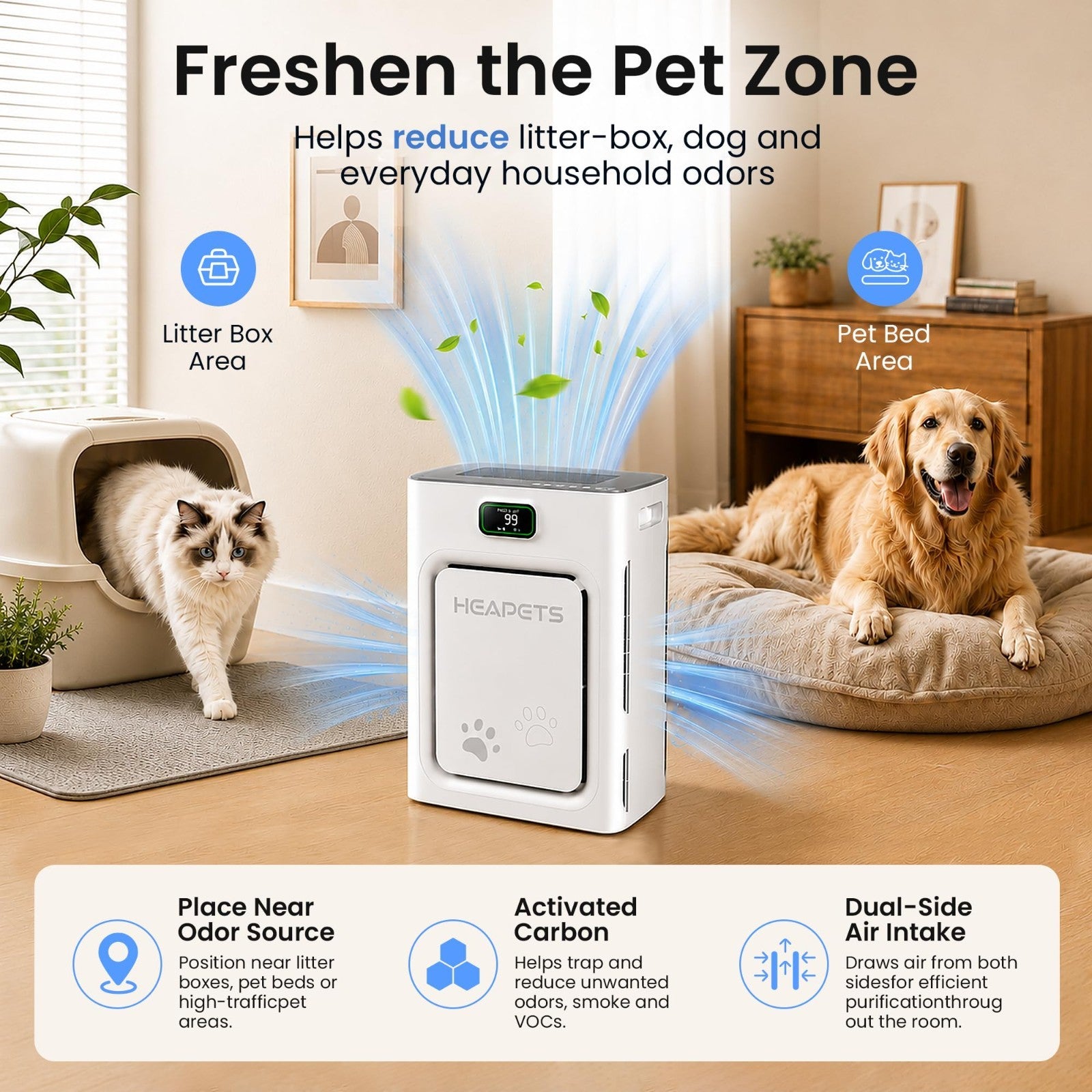 Pet Air Purifier for Large Rooms 2500 Sq Ft, H13 HEPA Filter, Washable Pre-filte3