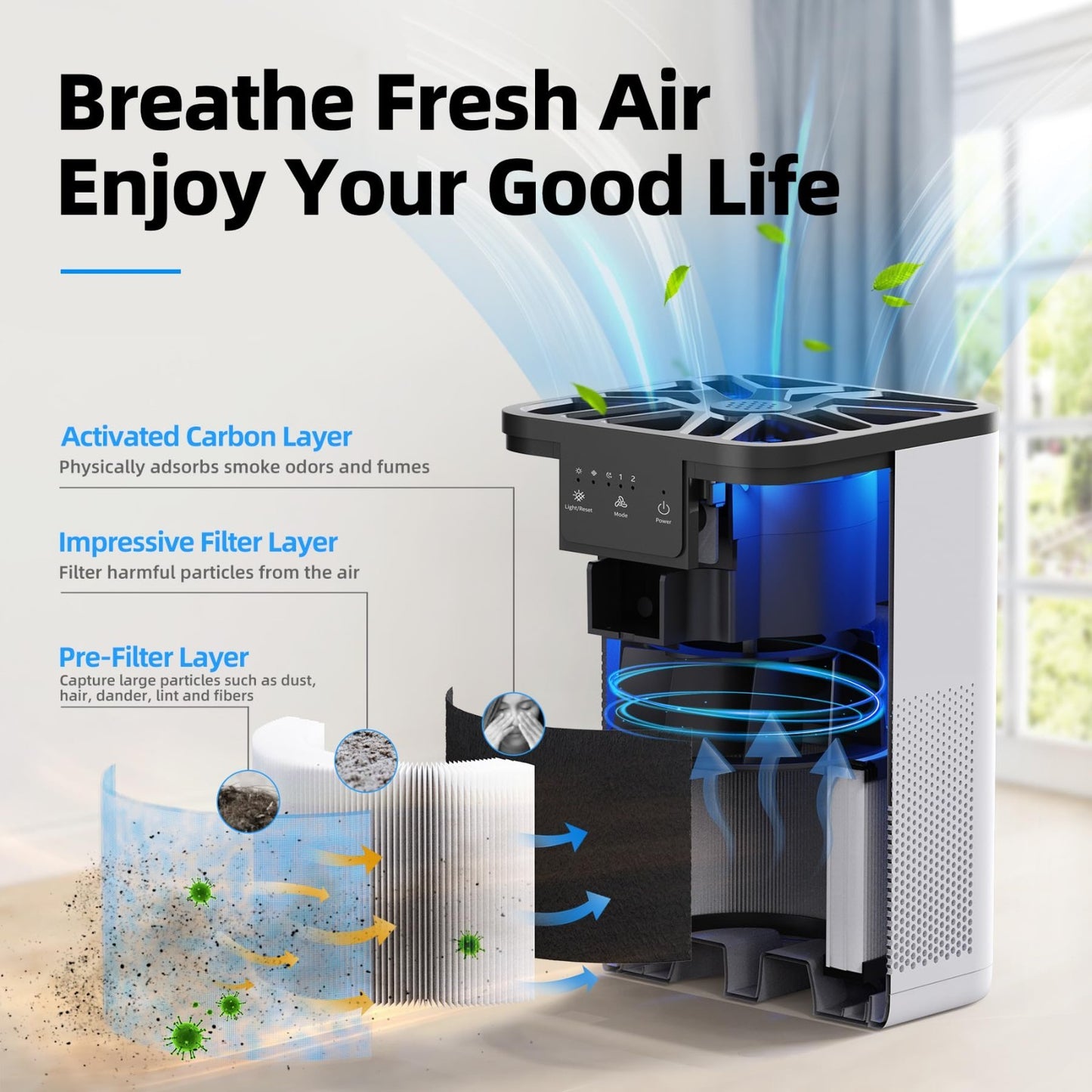 Air Purifier for Bedroom with Aromatherapy, 360° Filtration, Quiet 20dB, Speed C2