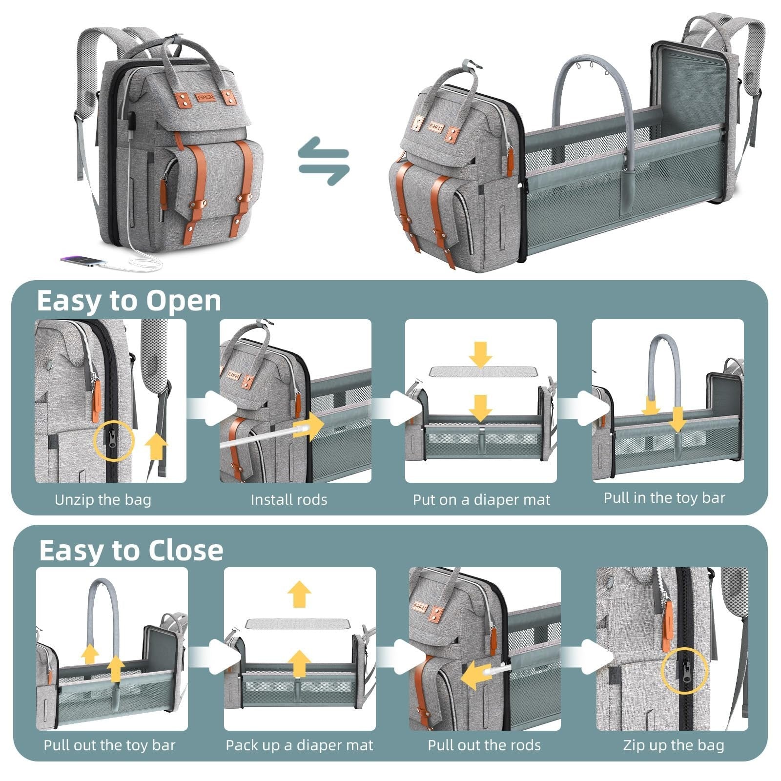 Diaper Bag Backpack with Changing Station, Stylish Baby Shower Gift, Grey5