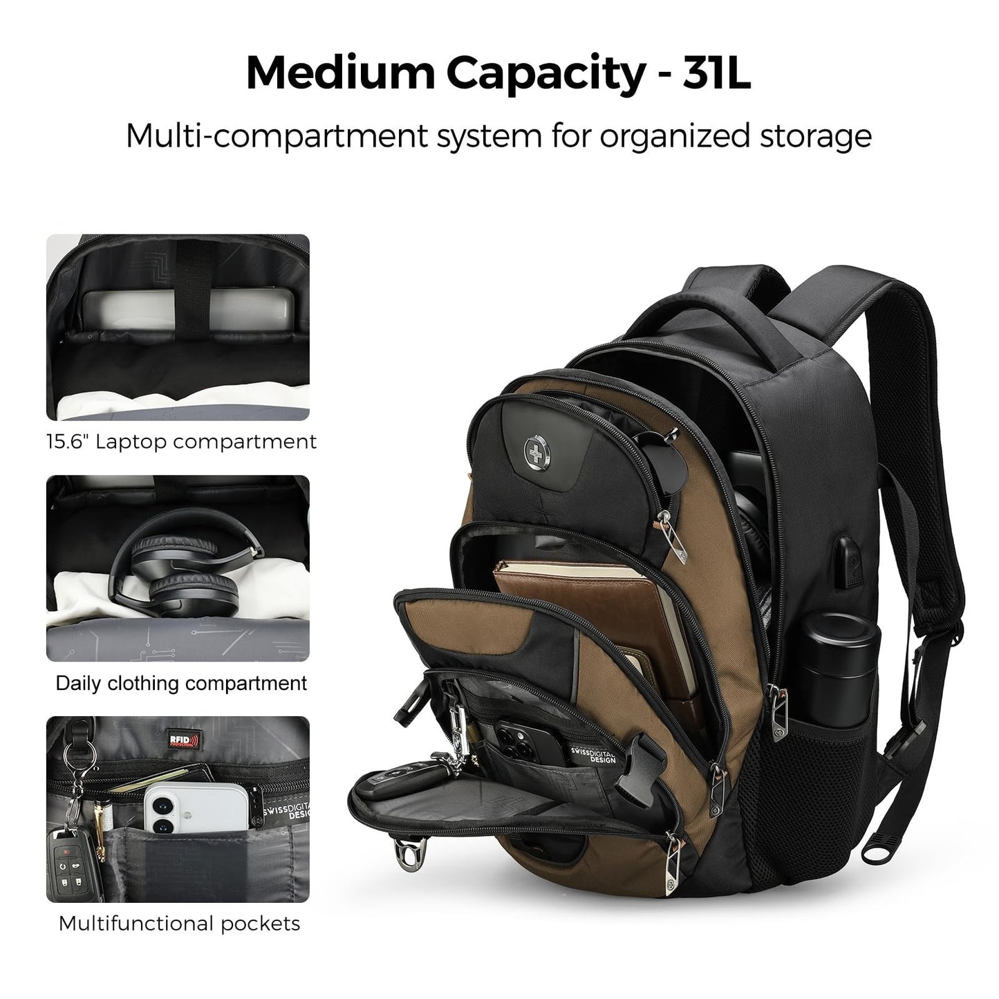 Stylish Laptop Backpack with USB Charging Port, Fits 15.6" Computer, 31L Travel1