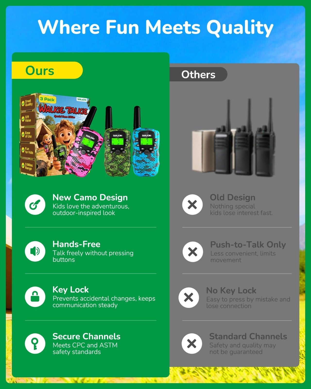 Kids Walkie Talkies   3 Miles Range Outdoor Toys for Ages 3 12, Perfect Birthday5
