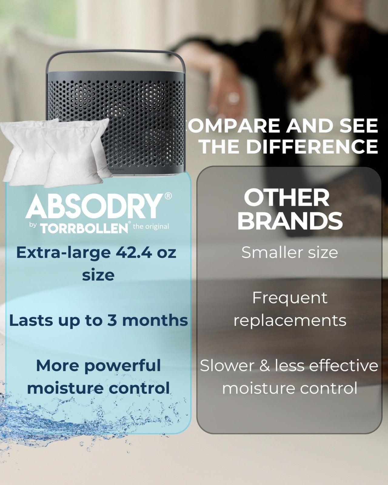 Dehumidifier for Closet & Bedroom - 2x1.3lb Moisture Absorber, Air Purifier, Hum5
