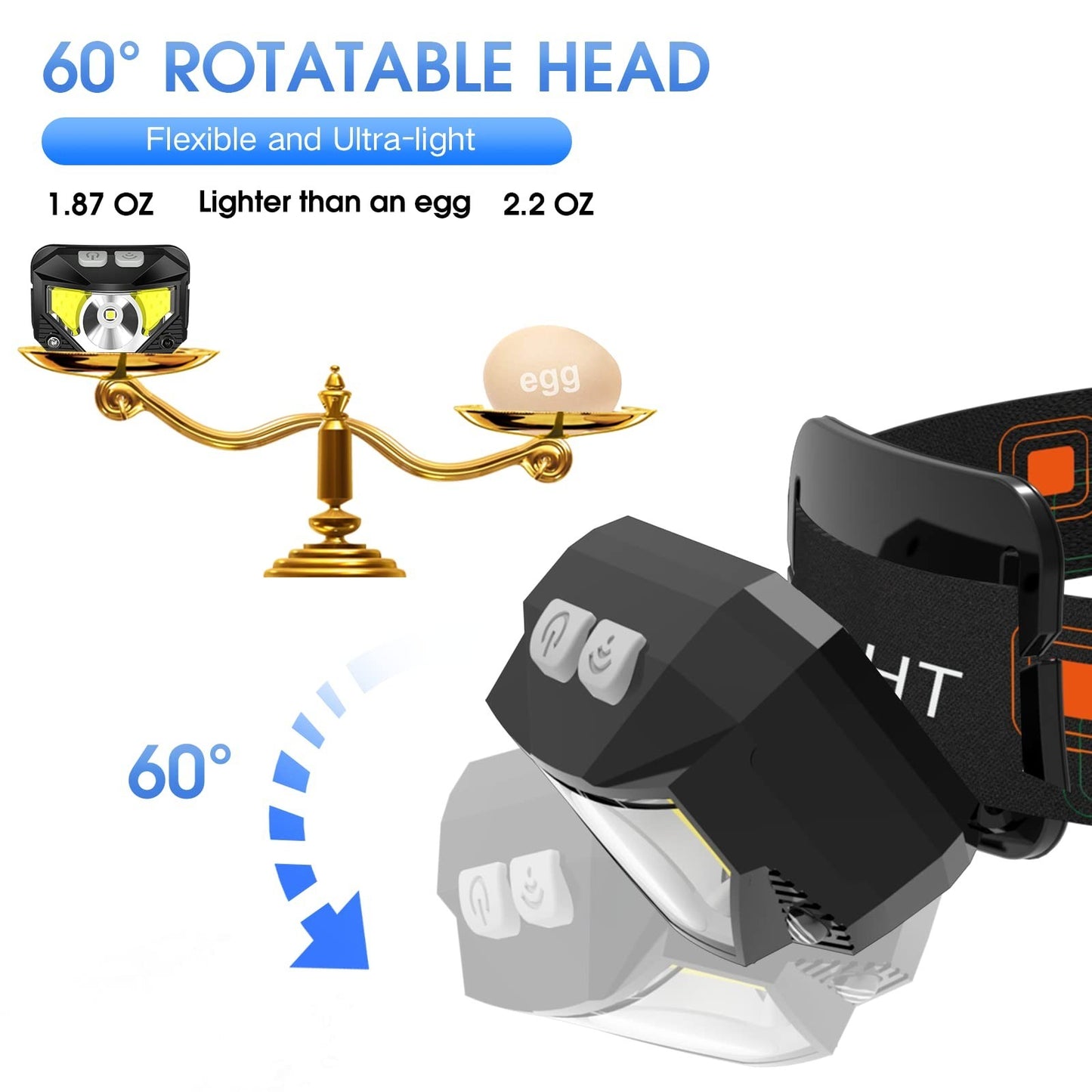 Ultra Bright LED Headlamp Flashlight 3 Pack, Rechargeable, Waterproof, 8 Modes f3