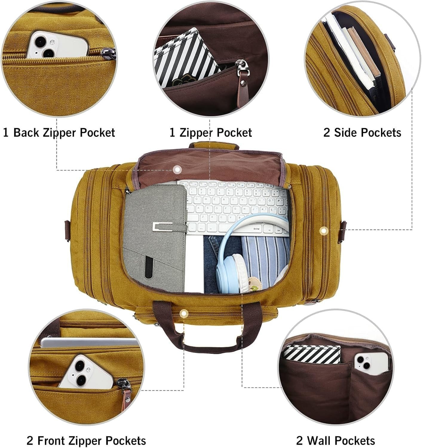 Large Canvas Leather Duffle Bag - Stylish Outdoor Shoulder Bag in Yellow4