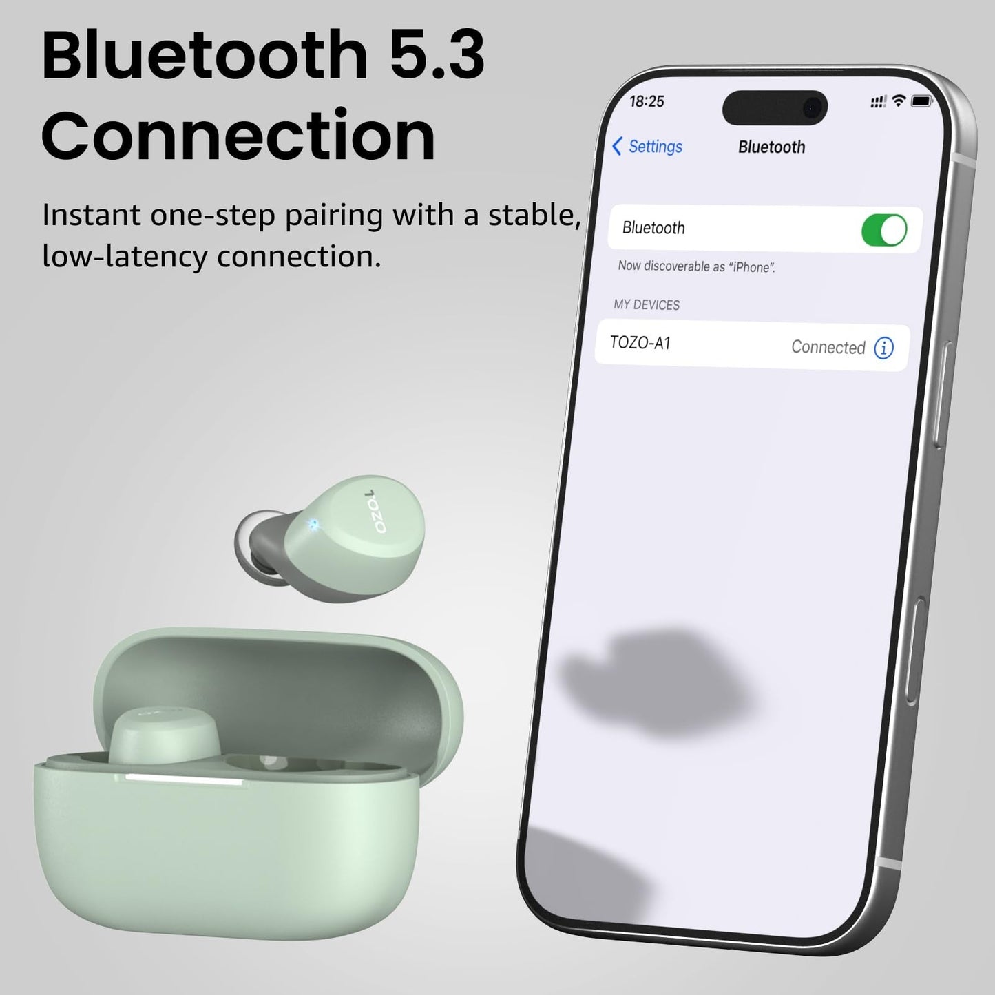 Wireless Earbuds Bluetooth 5.3, IPX5 Waterproof, AI Call Mics, Premium Sound, Ch7