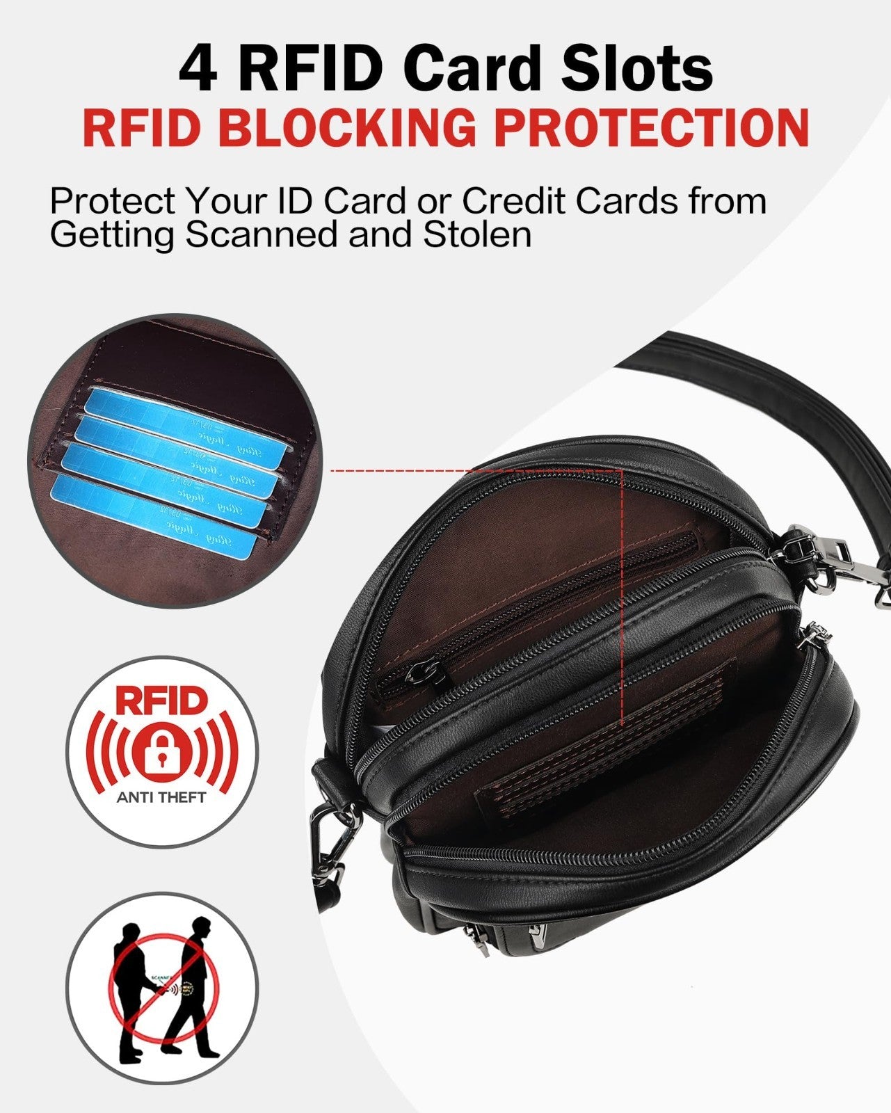 Small Crossbody Purses for Women, RFID Anti-Theft, 4 Card Slots, Stylish & Compa4