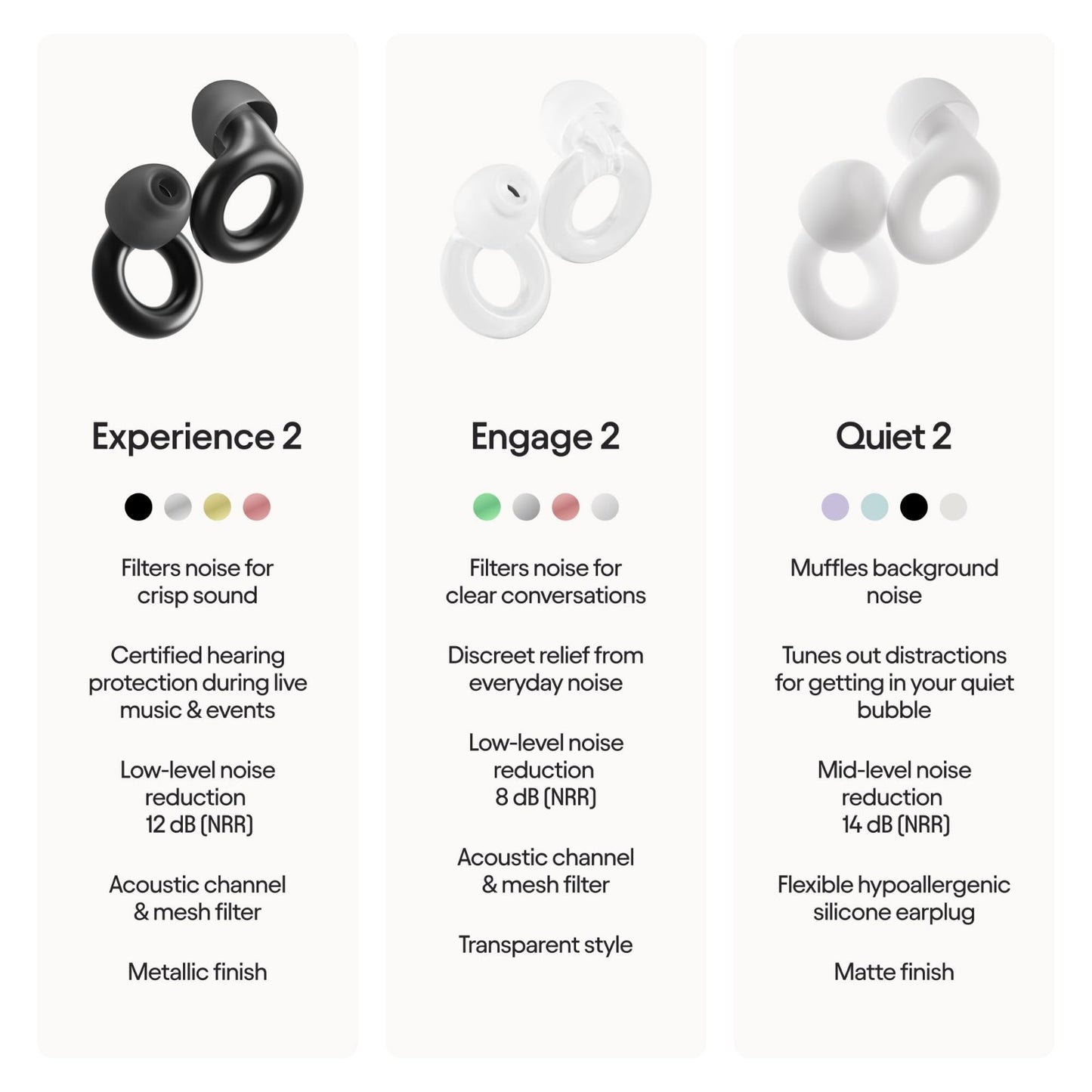 High Fidelity Ear Plugs for Concerts & Festivals | 17dB Noise Reduction, Stylish7