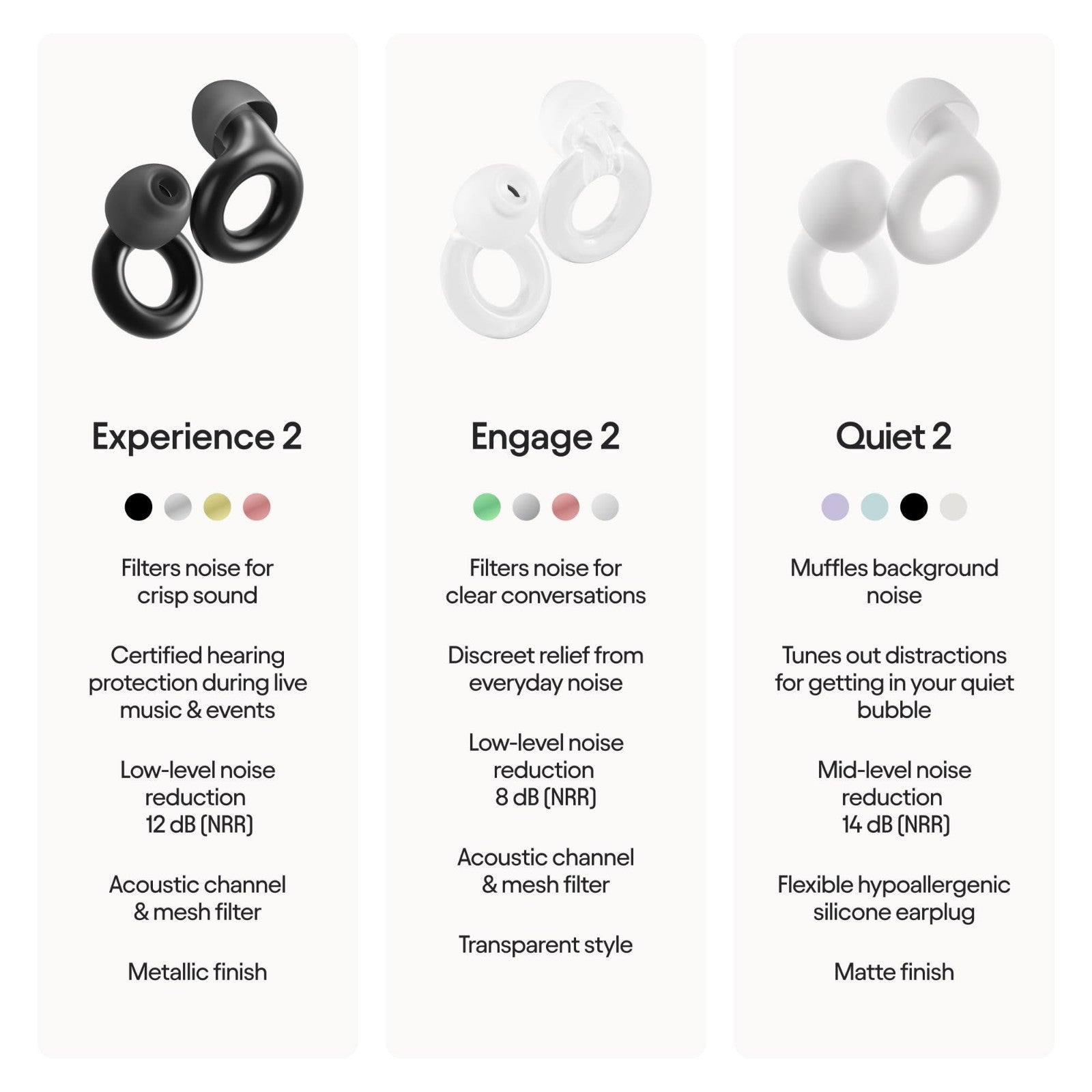 High Fidelity Ear Plugs for Concerts & Festivals | 17dB Noise Reduction, Stylish7