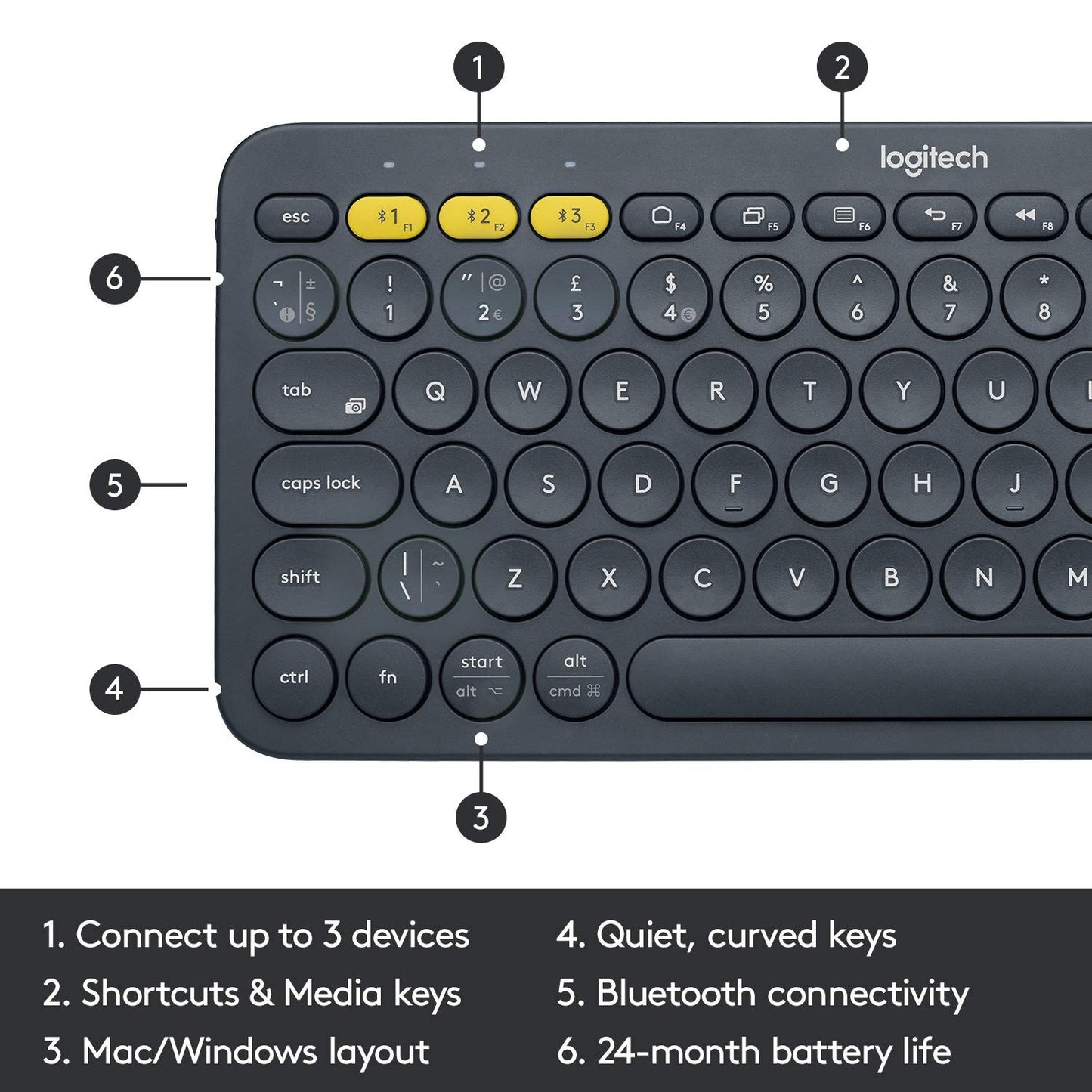 Multi-Device Bluetooth Keyboard, FLOW Cross-Computer Control, Easy-Switch 3 Devi5