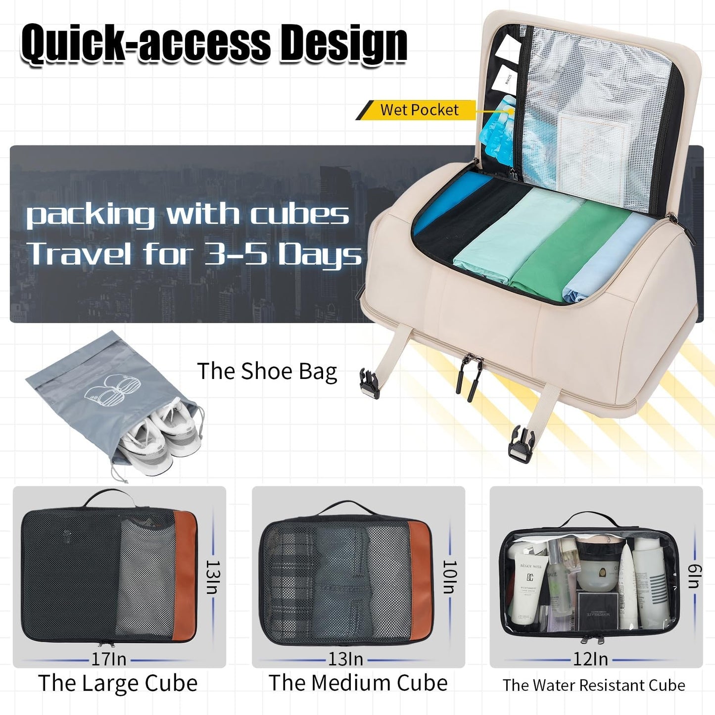 42L Travel Backpack with 4 Packing Cubes, TSA Approved, Water-Resistant Carry-On2
