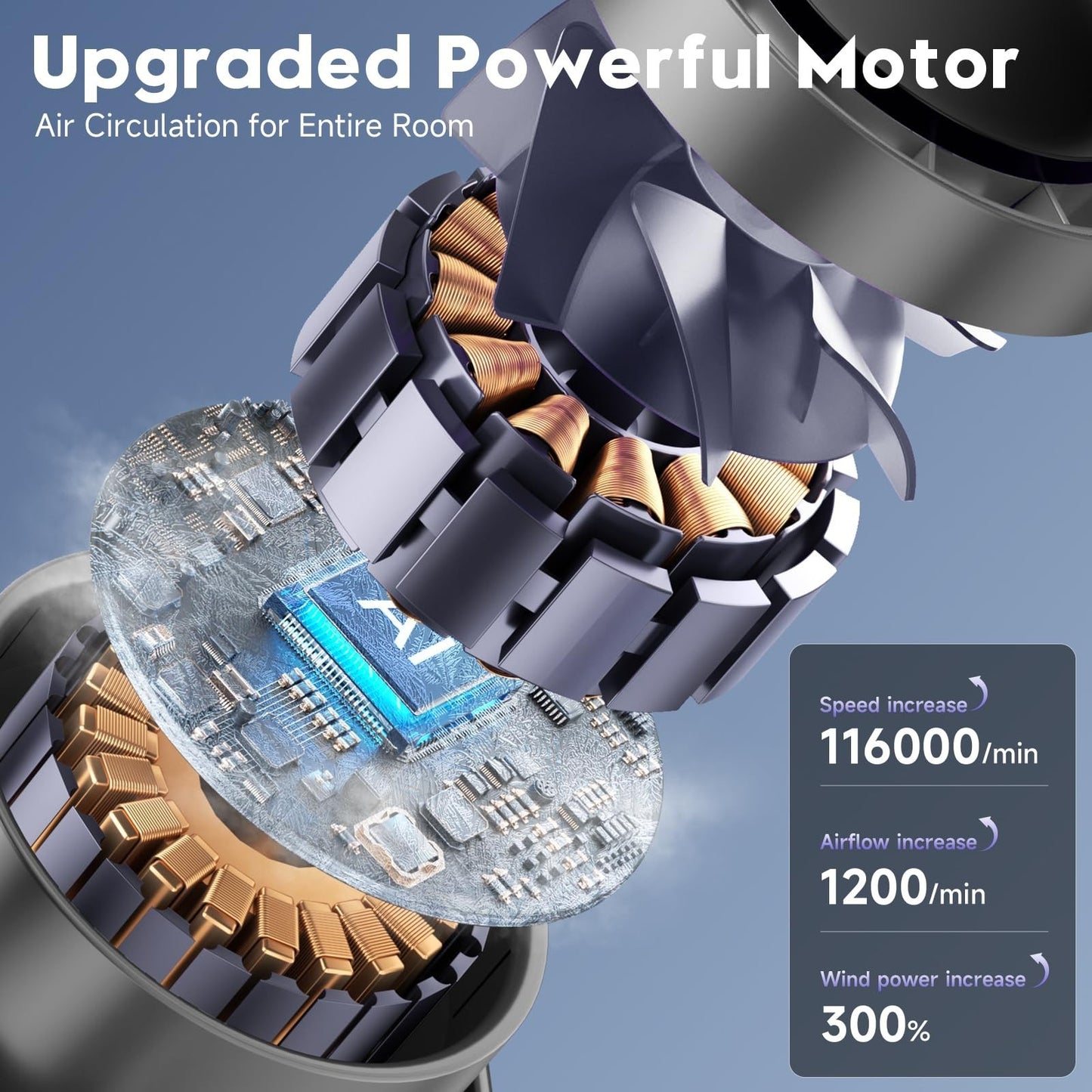 Turbo Desk Fan   100 Speed Digital Display, Low Noise, 105° Tilt, 7.5" Rechargea2