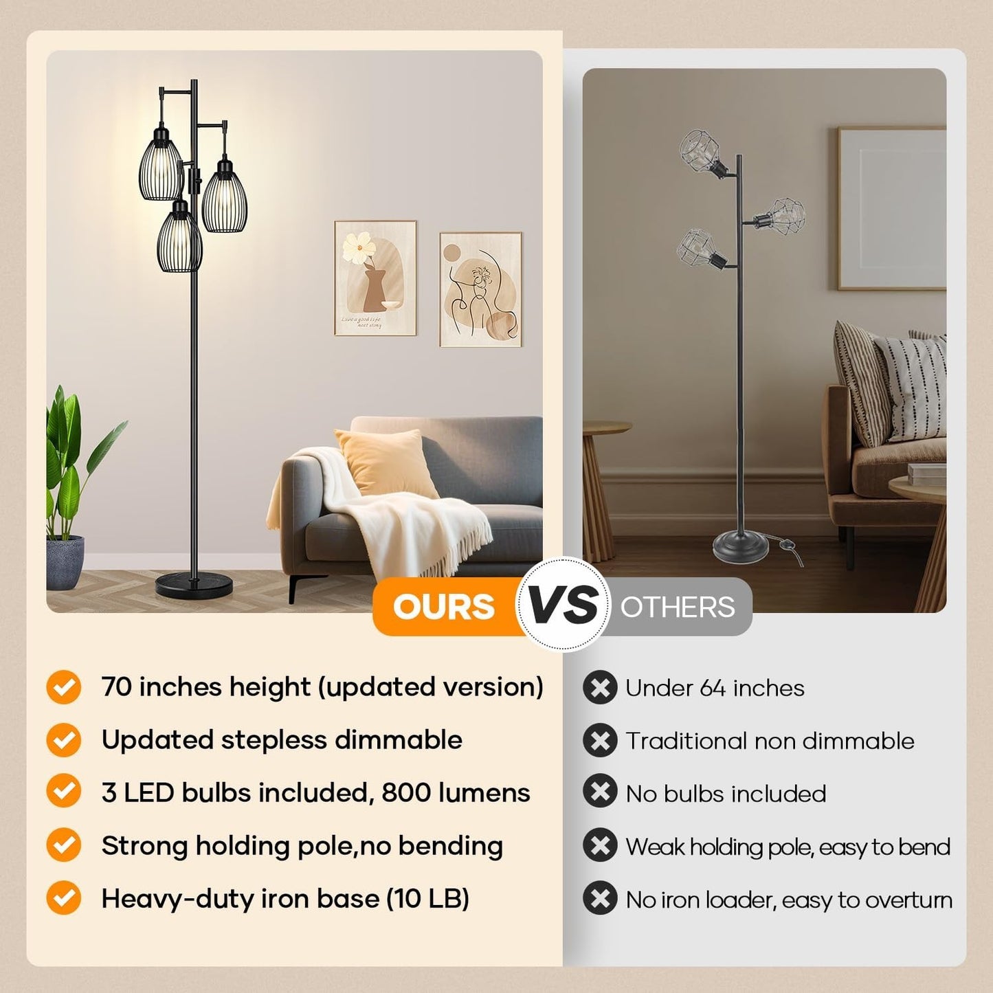 Dimmable Standing Floor Lamp with 3 LED Bulbs, Industrial Farmhouse Design, Tall2