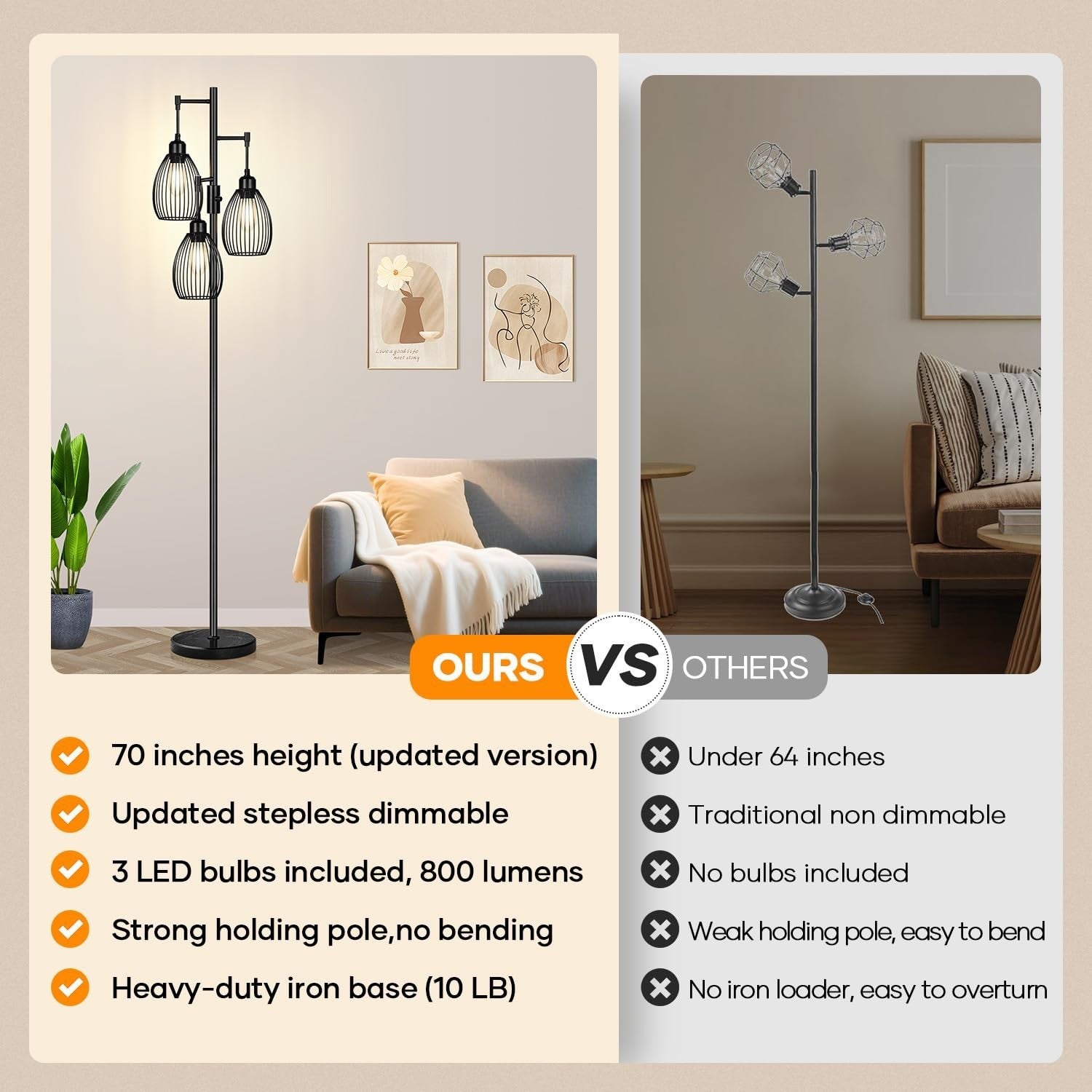 Dimmable Standing Floor Lamp with 3 LED Bulbs, Industrial Farmhouse Design, Tall2
