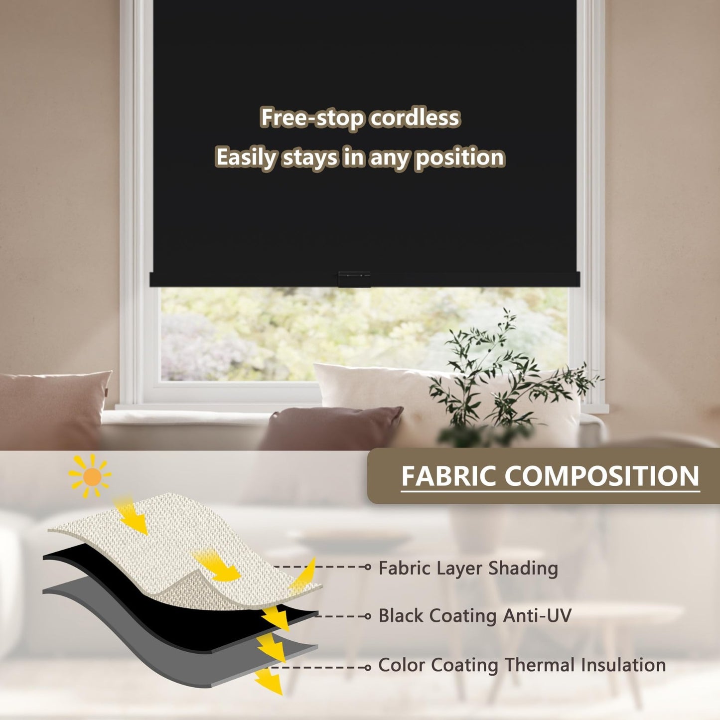 Cordless Blackout Roller Shades 20"W x 72"H, Thermal Insulated, UV Protection, R4