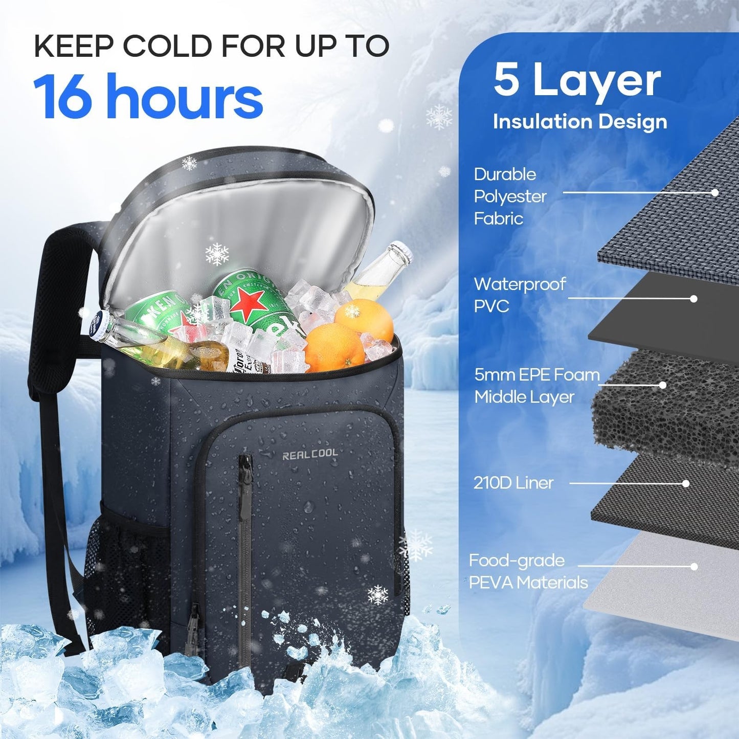 Insulated Cooler Backpack for 33 Cans - Leakproof, Waterproof, Anti-Theft, Trave4