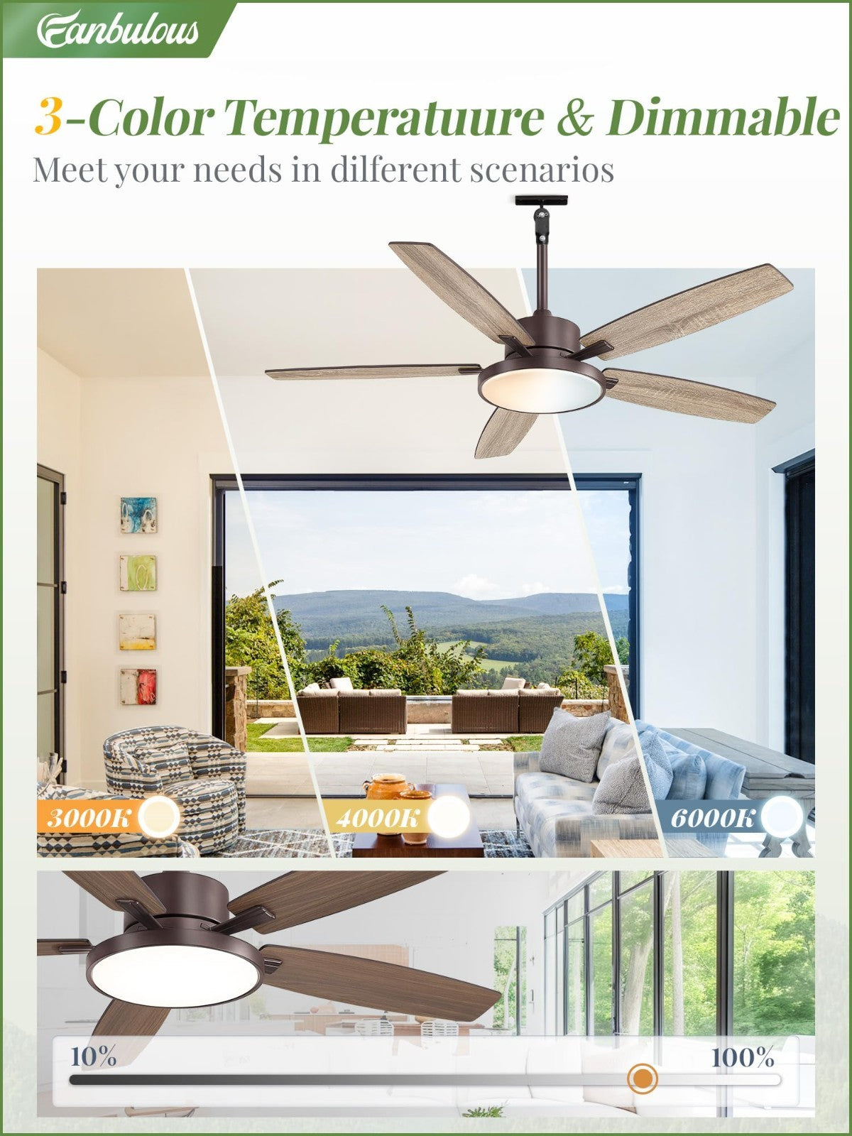 52" Waterproof Outdoor Ceiling Fan with Light | 6 Speed DC Motor for Patio & Por5