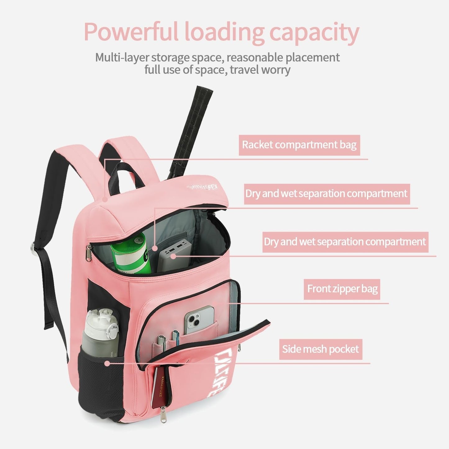Waterproof Gym Duffel Backpack with Shoe Compartment, 4 Carry Methods, Sports &5