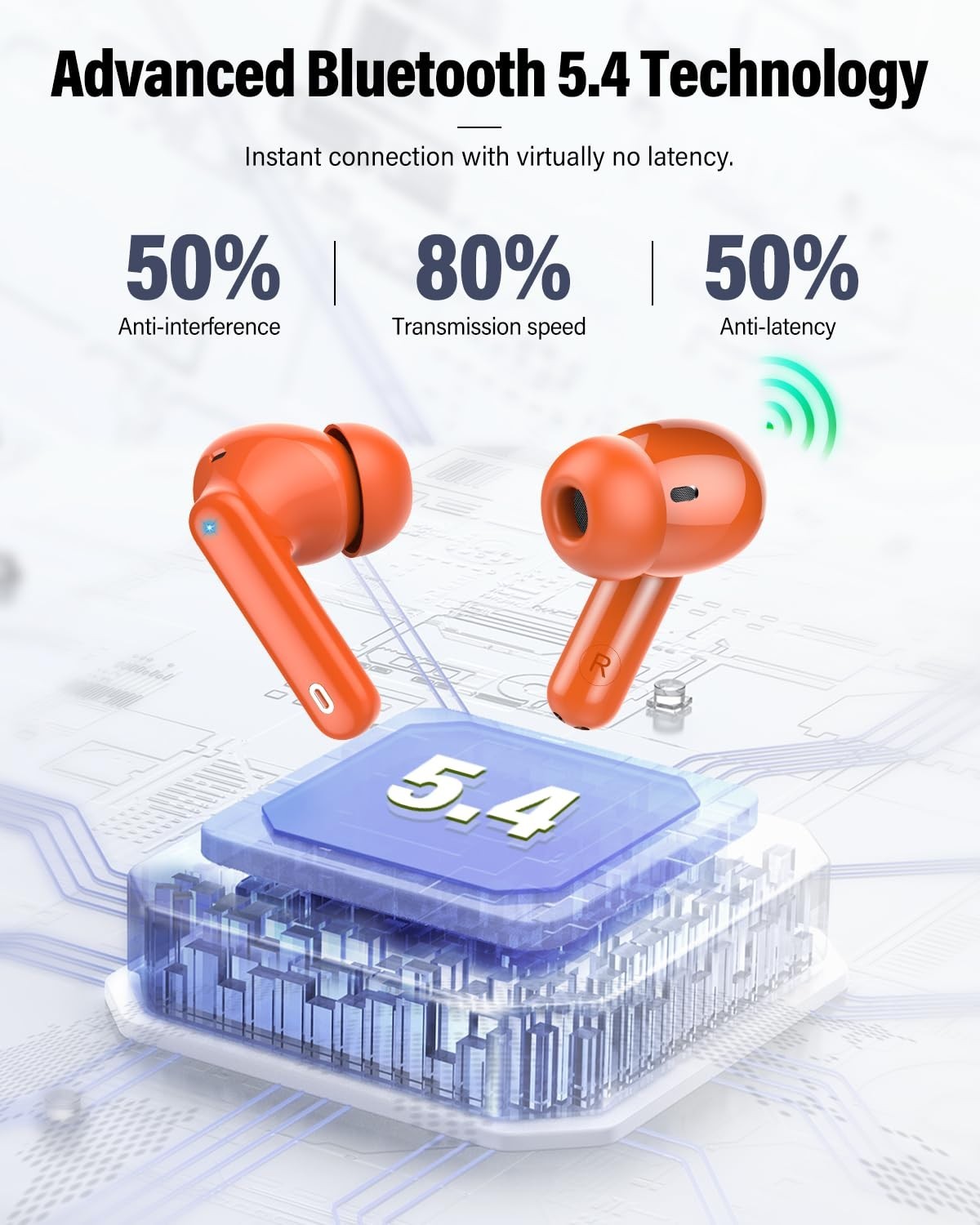 Bluetooth 5.4 Wireless Earbuds, Noise Cancelling, 36H Playtime, IP7 Waterproof,3
