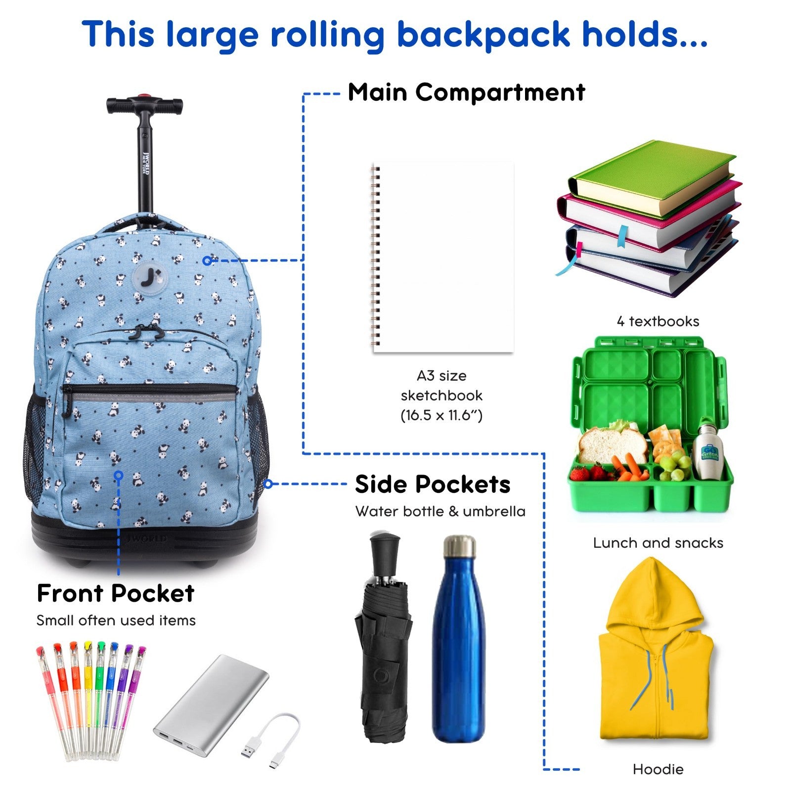 Kids Rolling Backpack with Wheels, Panda Design, School Bookbag for Boys & Girls3