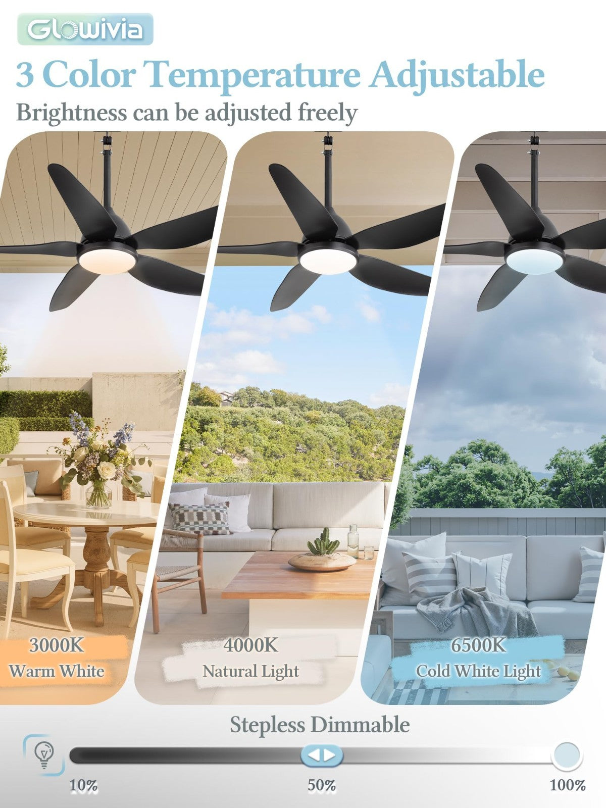 46" Waterproof Outdoor Ceiling Fan with Lights, Remote Control, 6 Speeds, Dimmab6