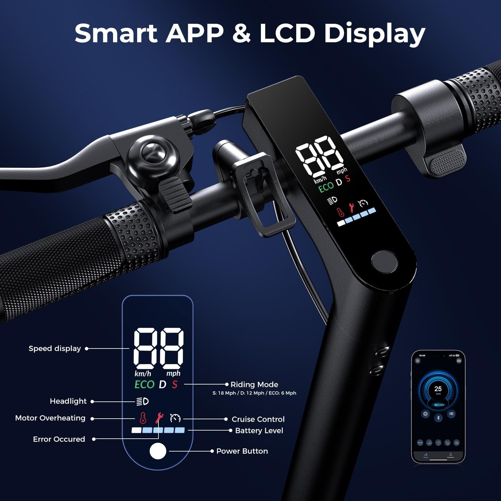 High-Power Electric Scooter for Adults & Teens, 1200W/1000W/500W Motor, 10''/8.54