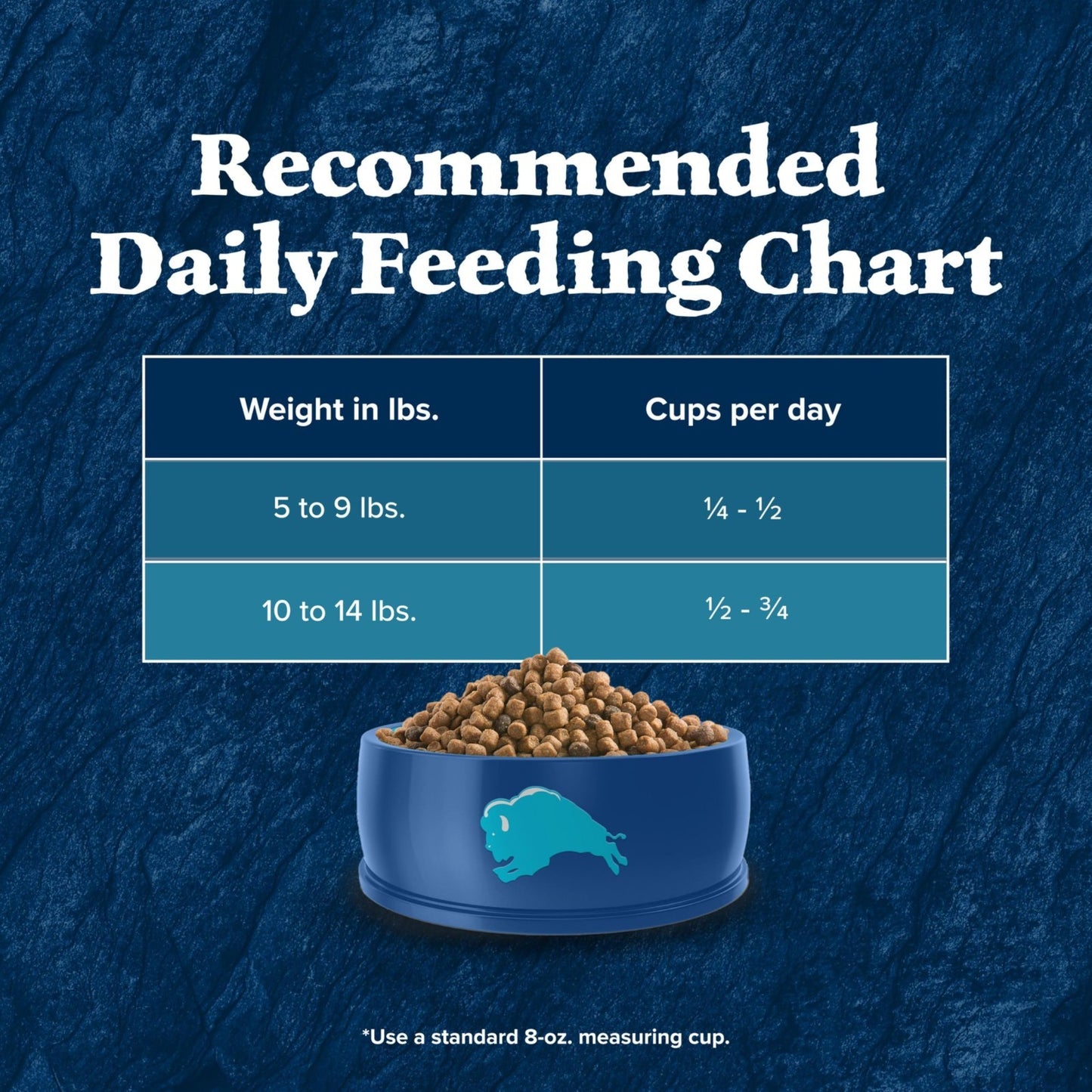 Grain Free Duck Dry Cat Food for Adults, High Protein, 5 lb Bag, Natural Nutriti9