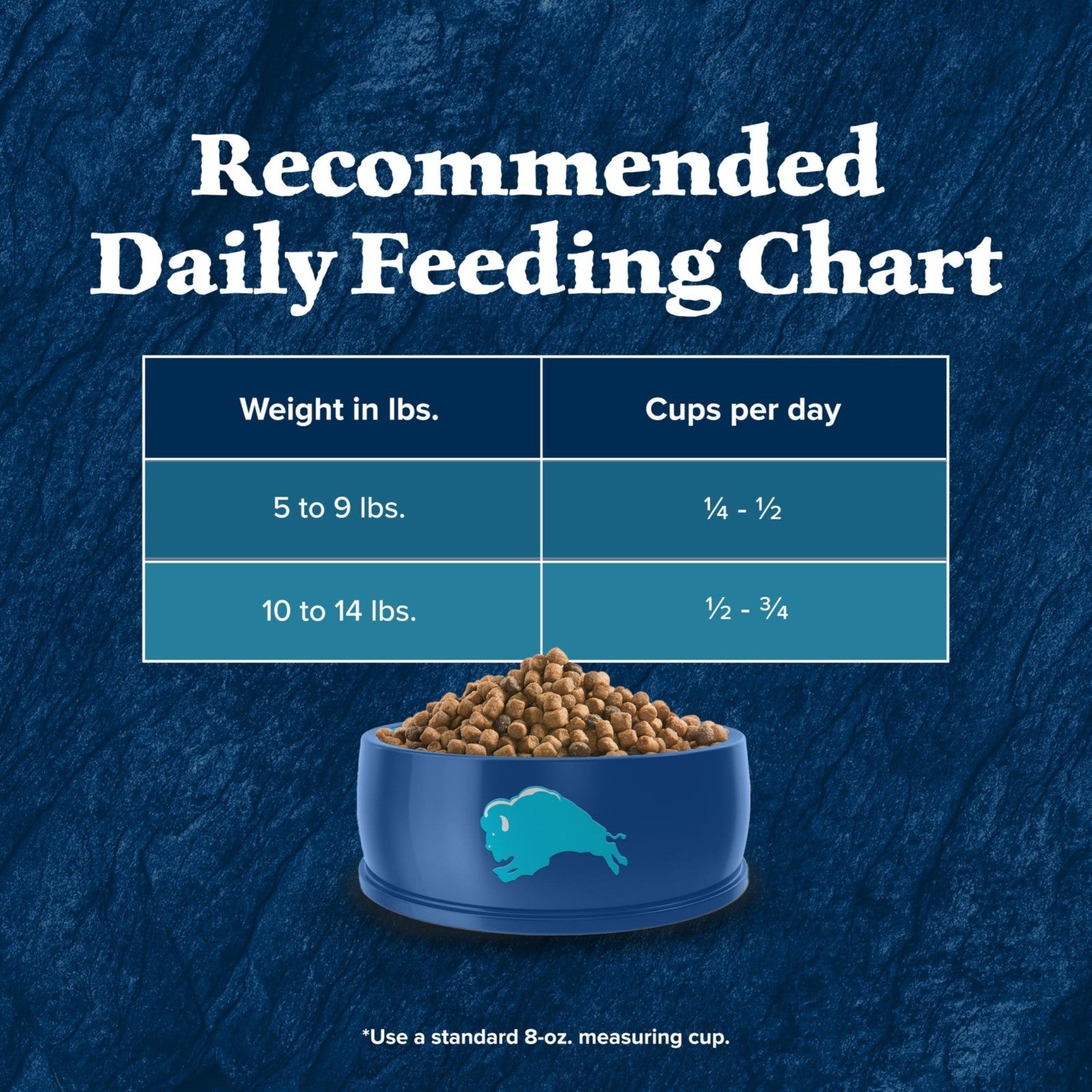 Grain Free Duck Dry Cat Food for Adults, High Protein, 5 lb Bag, Natural Nutriti9