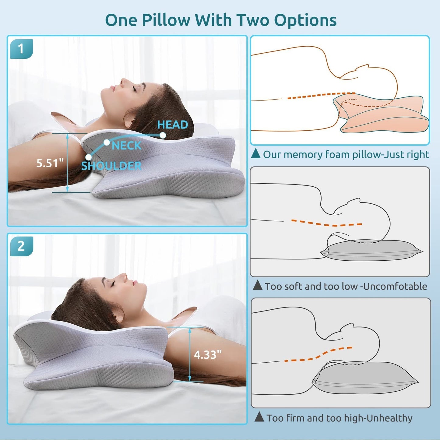 Cervical Pillow for Neck & Shoulder Pain Relief   Cooling Memory Foam, Ergonomic4