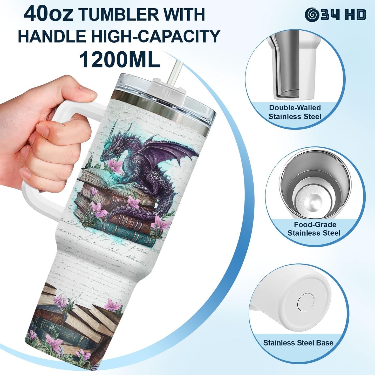 Here’s an optimized eBay title for the product:"40oz Insulated Travel Mug with8